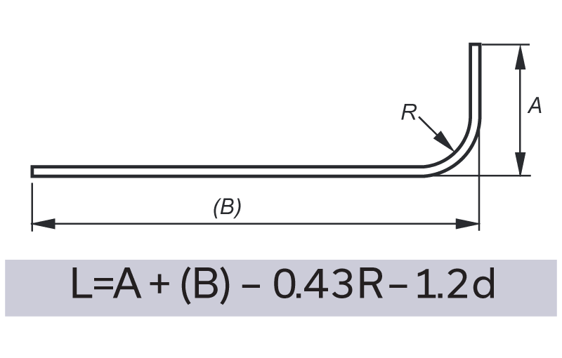 Rebar Shape Codes - Reinforcement Products Online