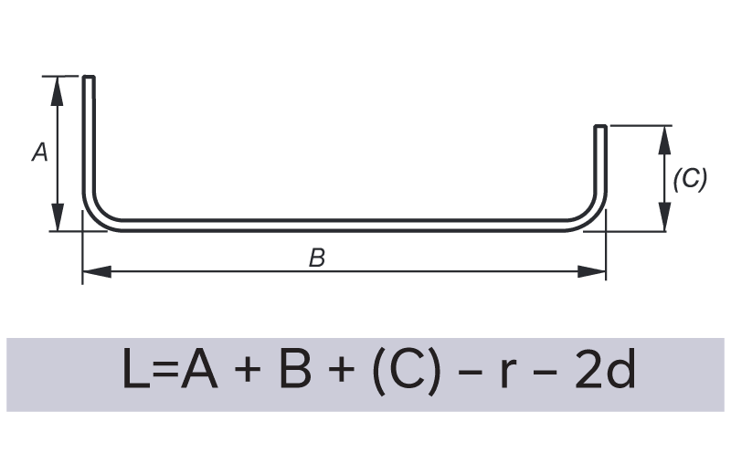 Rebar Shape Codes - Reinforcement Products Online