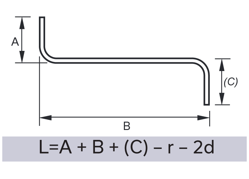 Rebar Shape Codes - Reinforcement Products Online