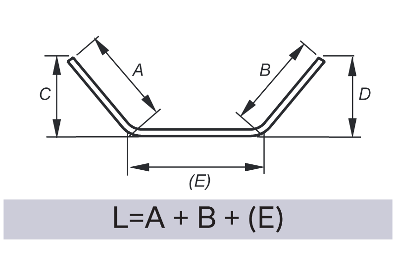 Rebar Shape Codes - Reinforcement Products Online