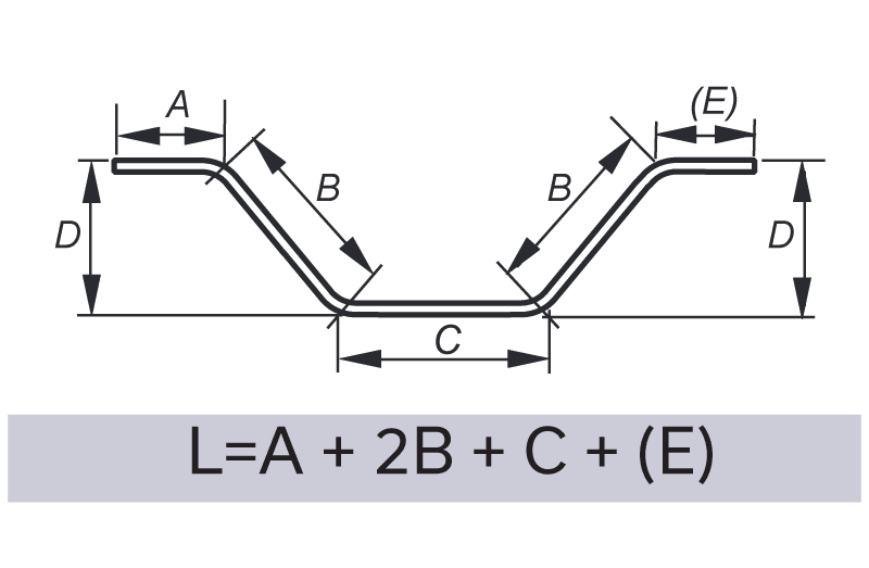 Rebar Shape Codes - Reinforcement Products Online