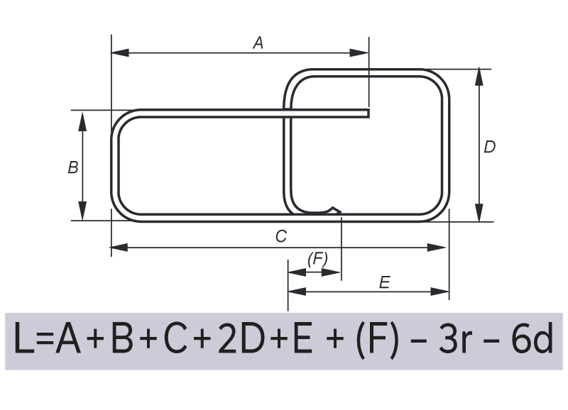 Rebar Shape Codes - Reinforcement Products Online