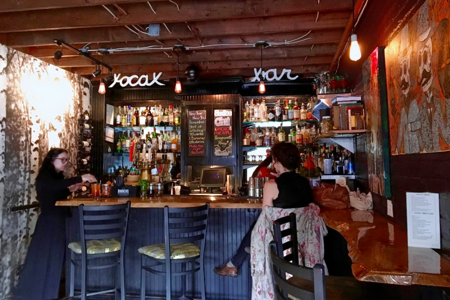 Explore the 5 most popular spots in Kansas City's Westside North