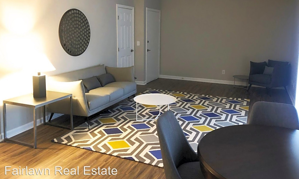 Apartments For Rent In Indianapolis What Will 900 Get You