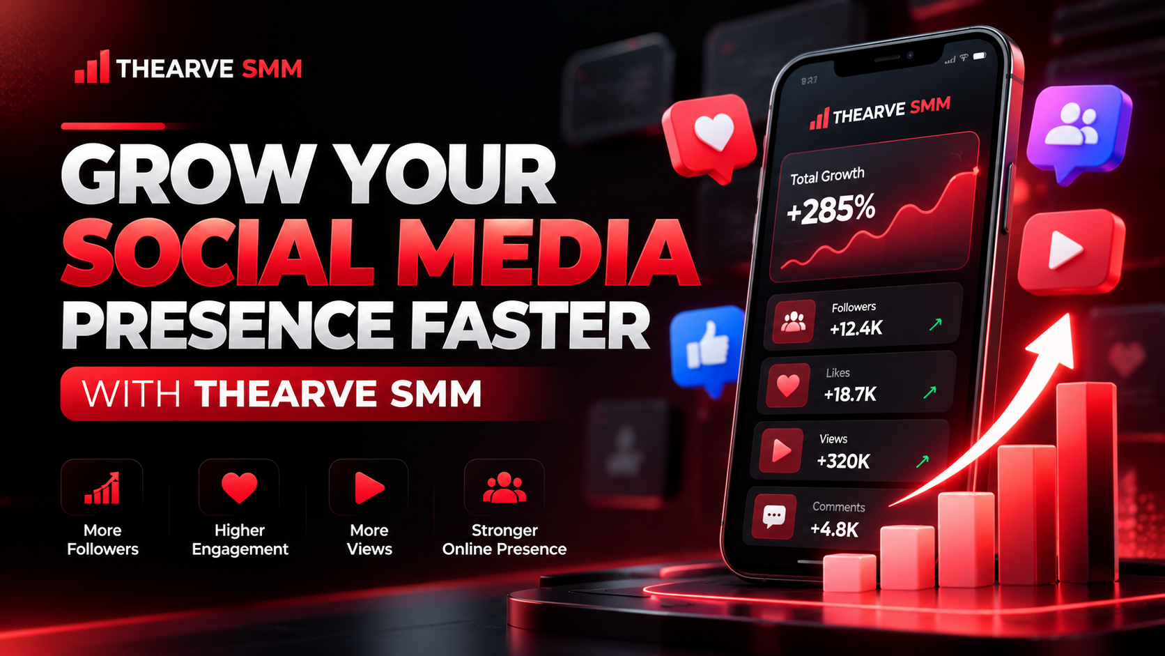 How to Grow Your Social Media Presence Faster with THEARVE SMM