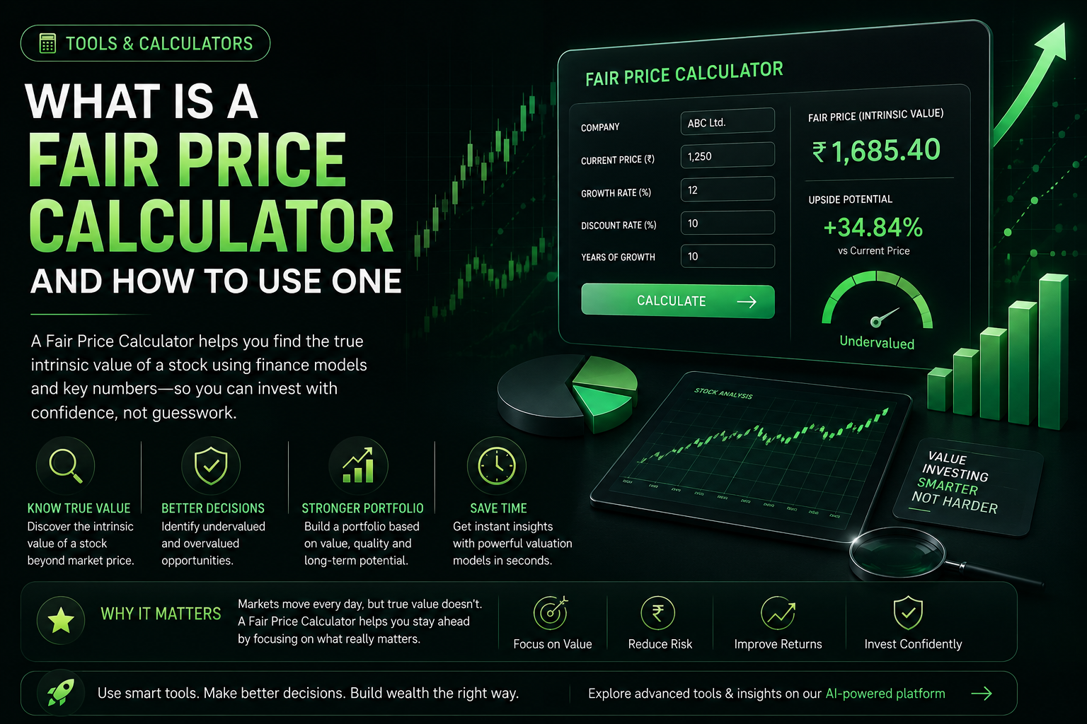 Fair price calculator and stock valuation dashboard