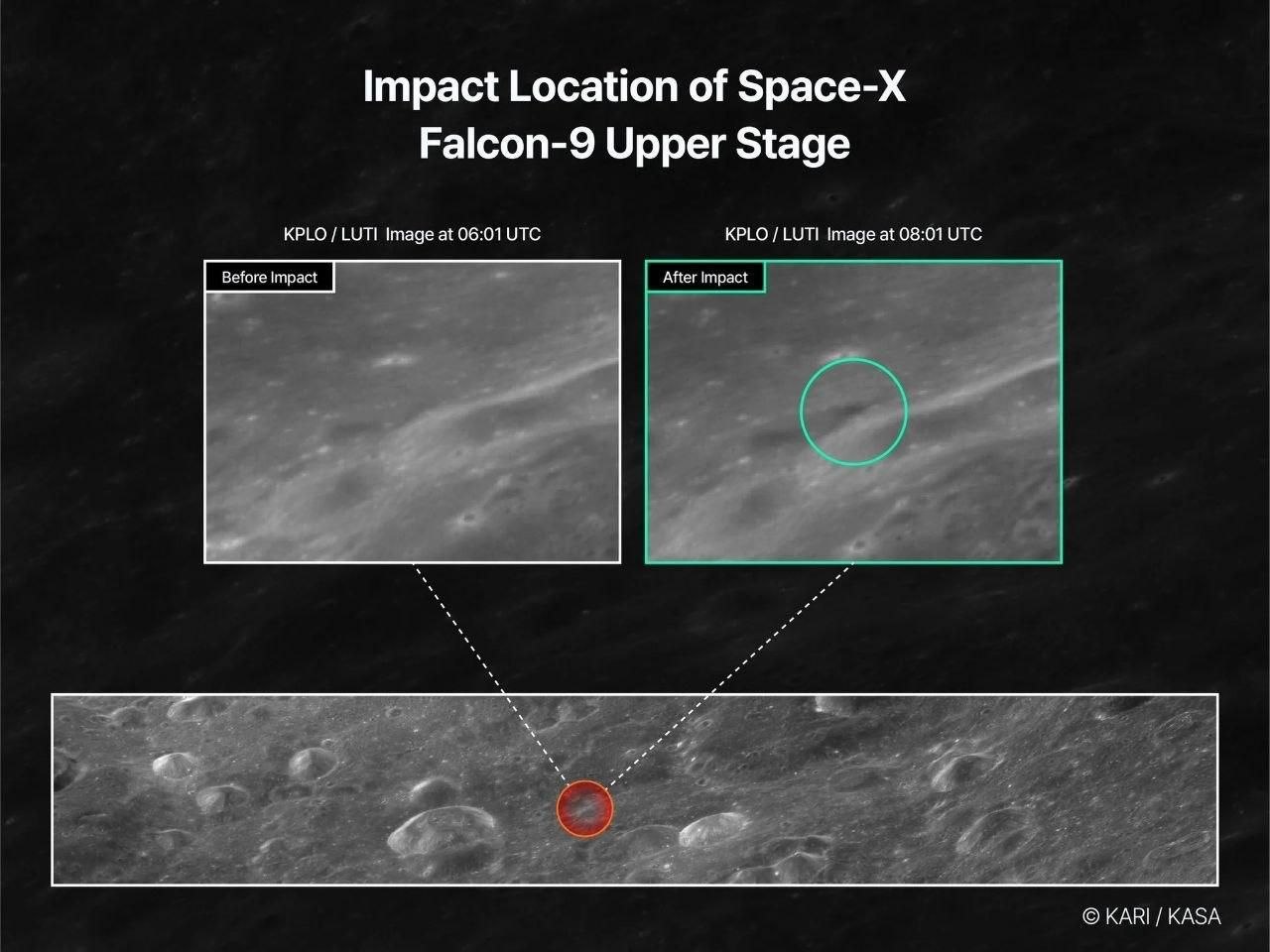 Un satélite coreano capturó imágenes del lugar del impacto de la etapa Falcon 9 en la Luna