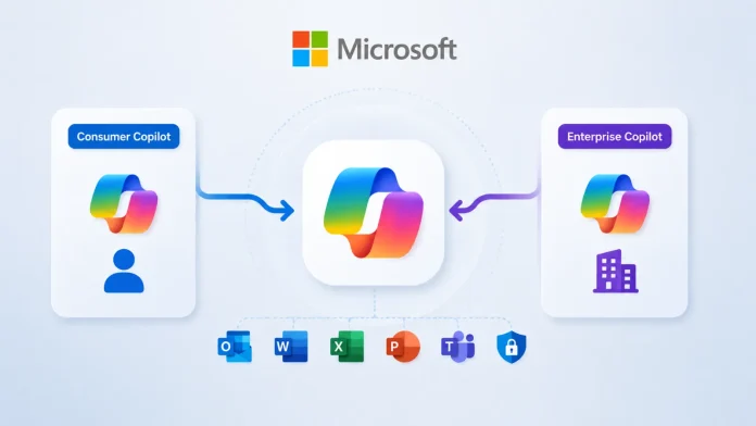 Microsoft fusiona Copilots en una superapp