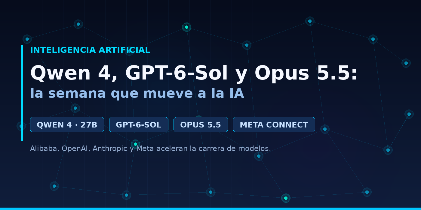 Qwen 4, GPT-6-Sol y Opus 5.5: la IA acelera en una jornada clave