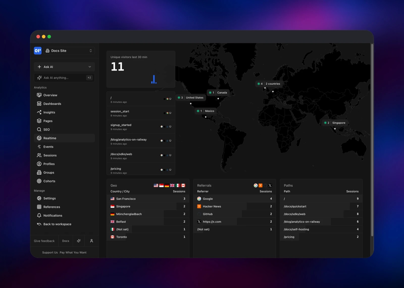 OpenPanel realtime map with live visitors by city