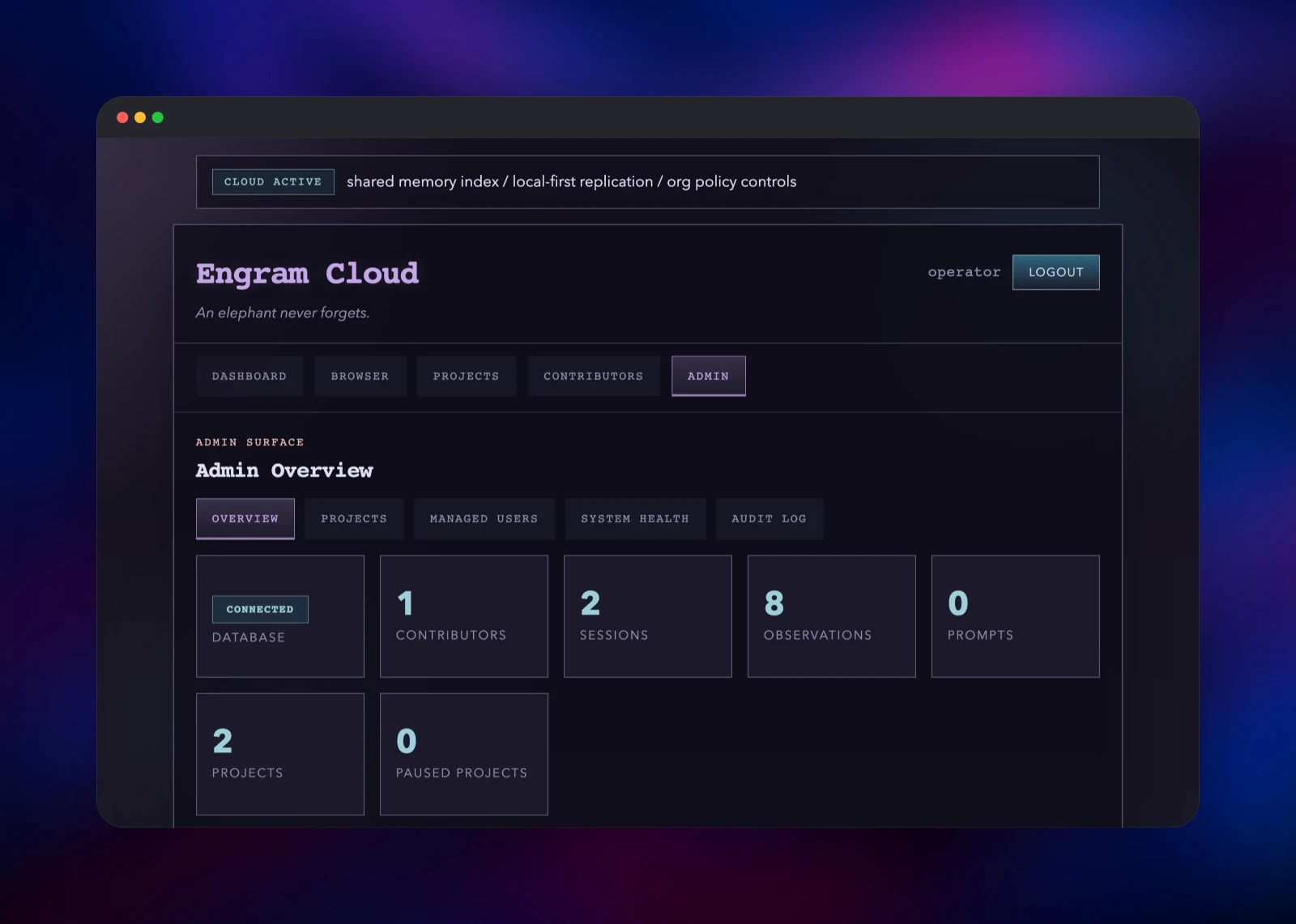 Engram Cloud admin overview with database and contributor counts
