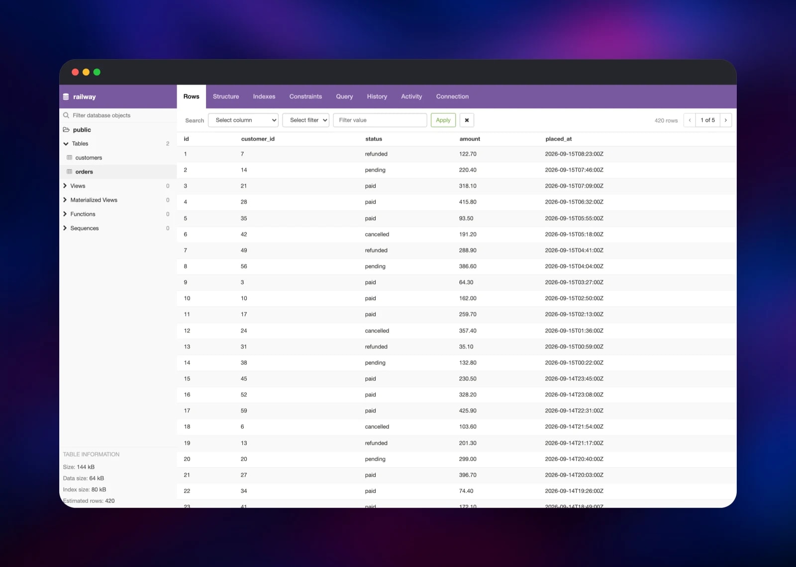 pgweb browsing 420 order rows through the PgDog endpoint