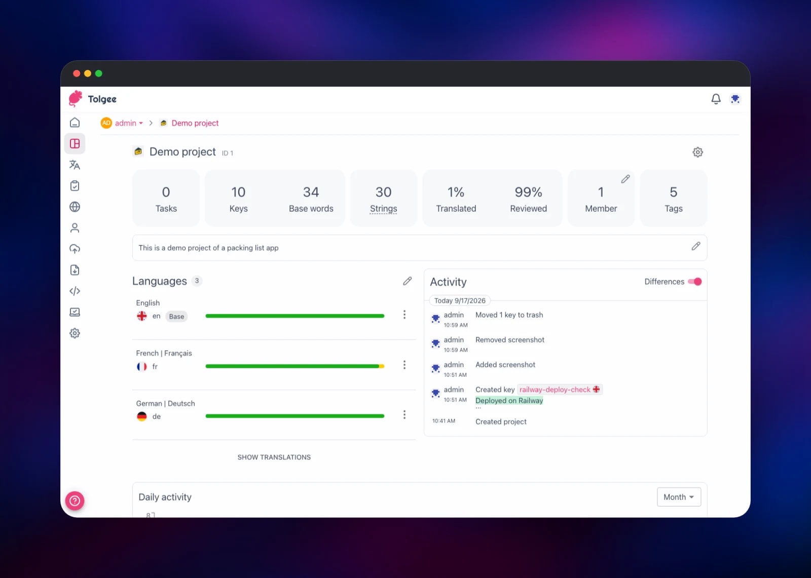Tolgee project dashboard showing language progress and activity