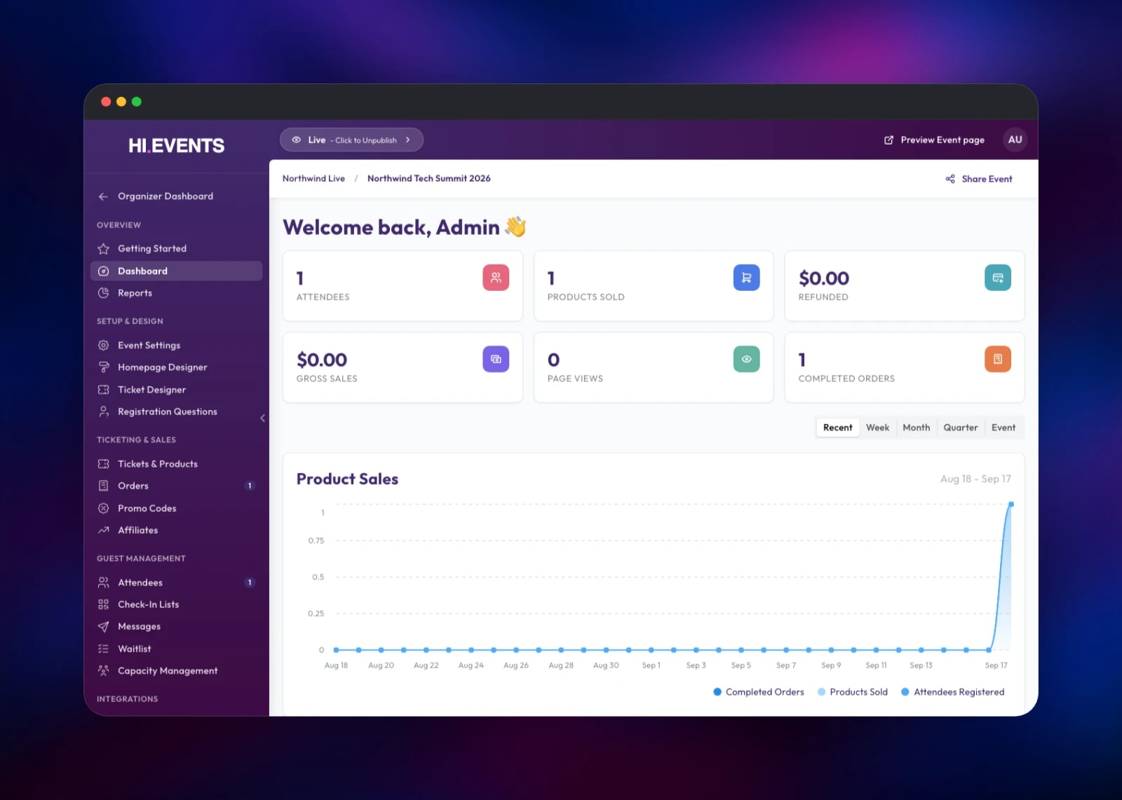 Hi.Events event dashboard showing attendees, orders and a sales chart