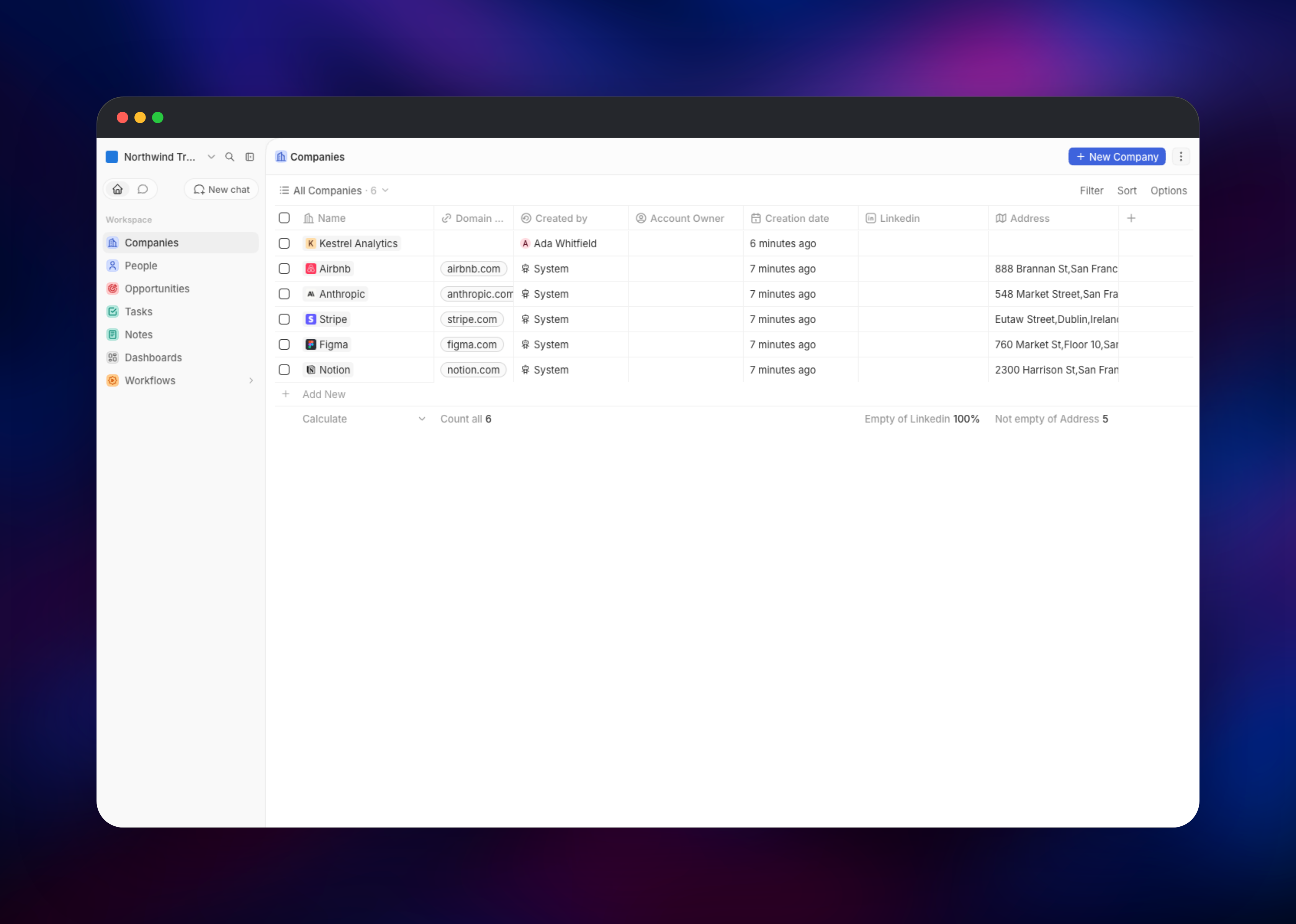 Twenty CRM dashboard screenshot 2