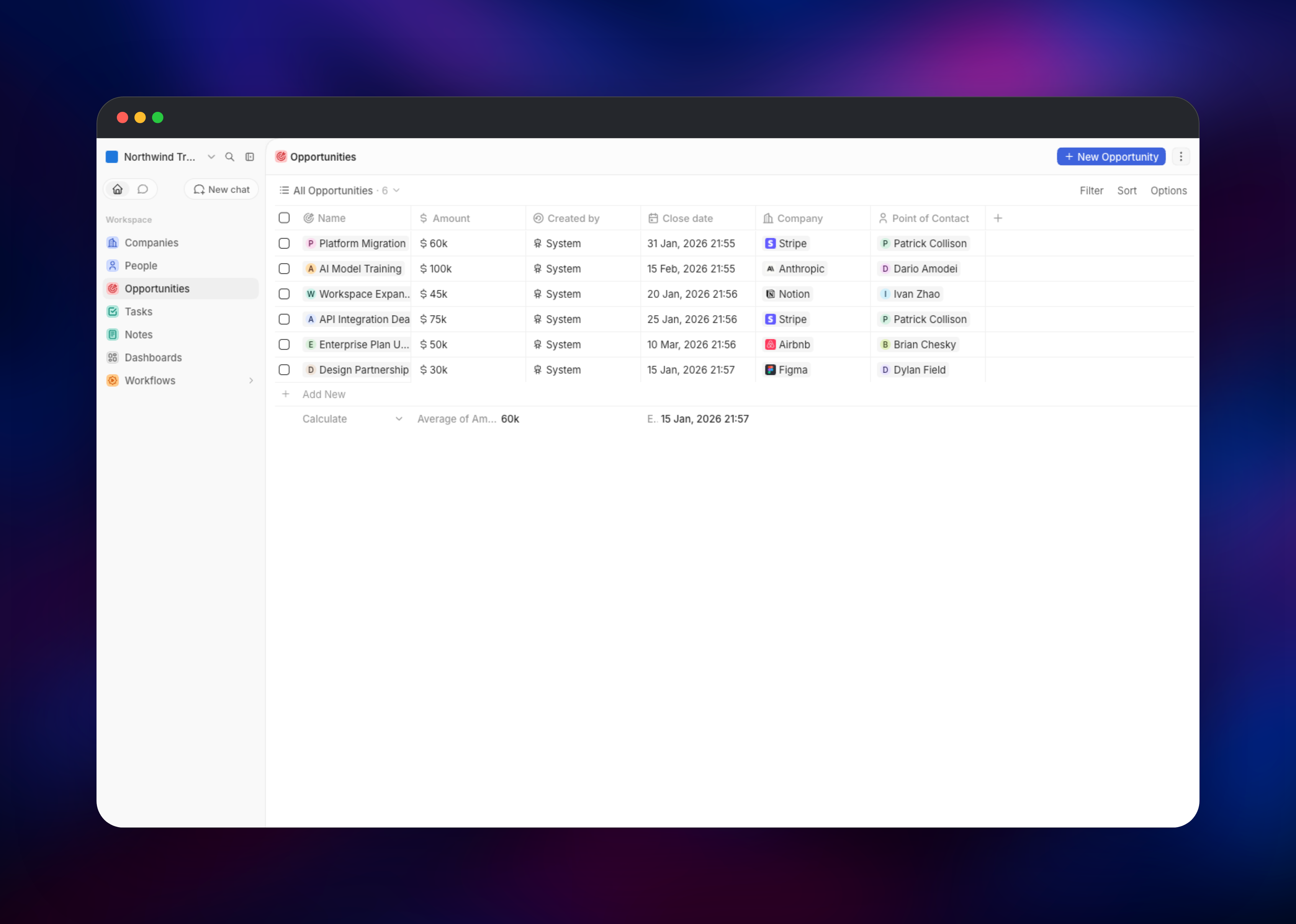 Twenty CRM dashboard screenshot 3
