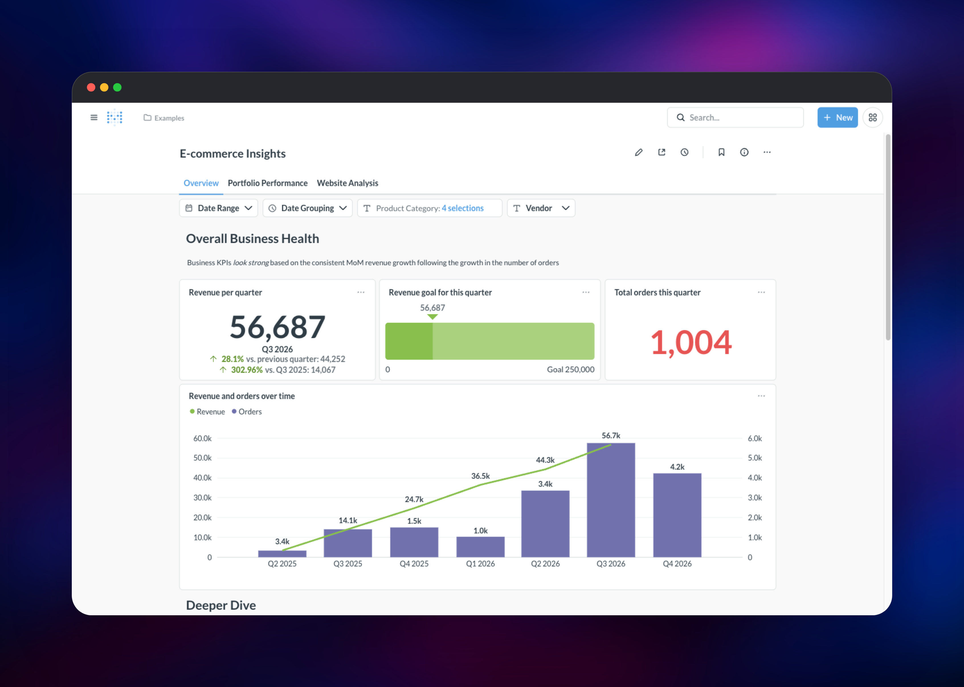Metabase dashboard screenshot 1