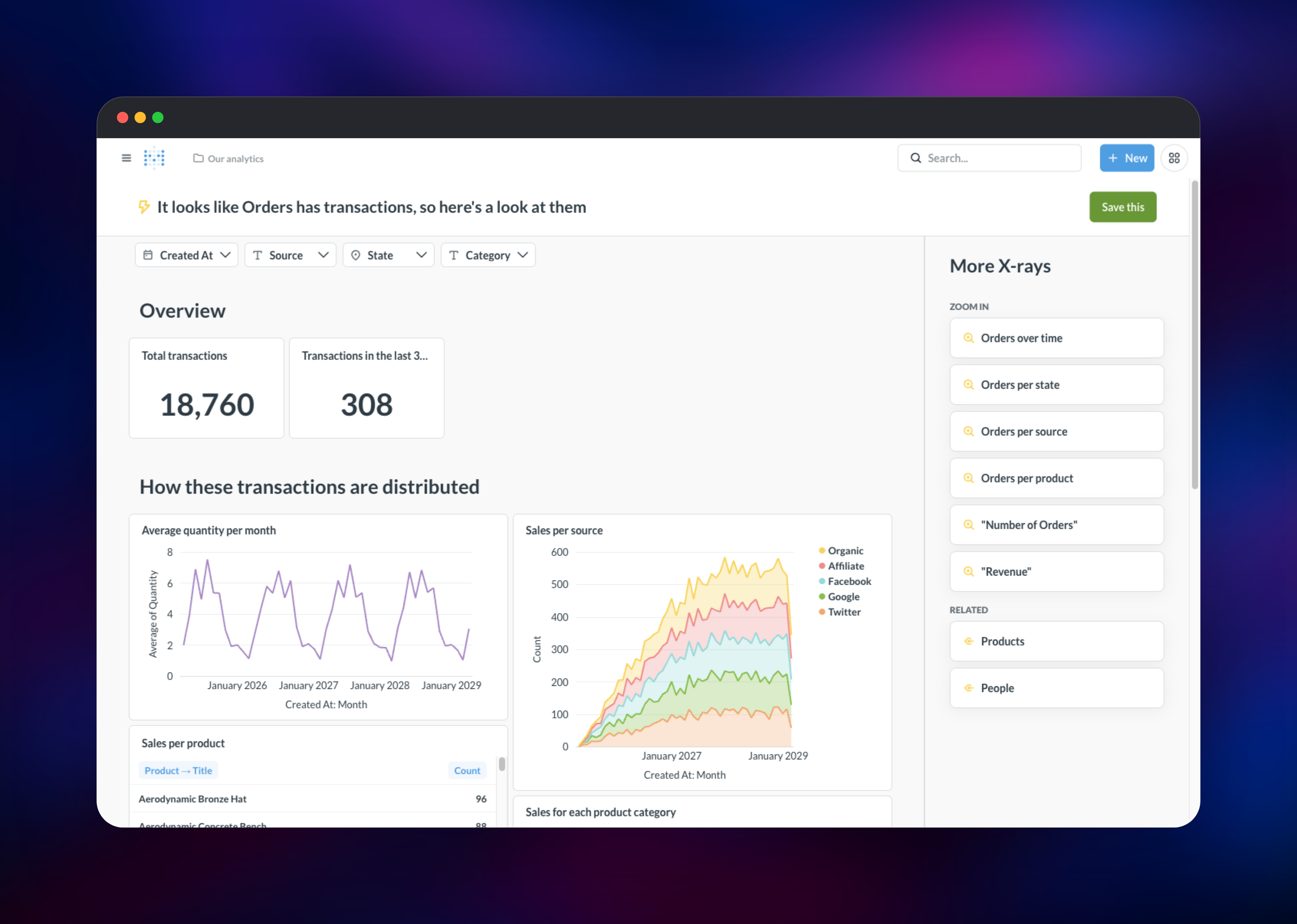 Metabase dashboard screenshot 2