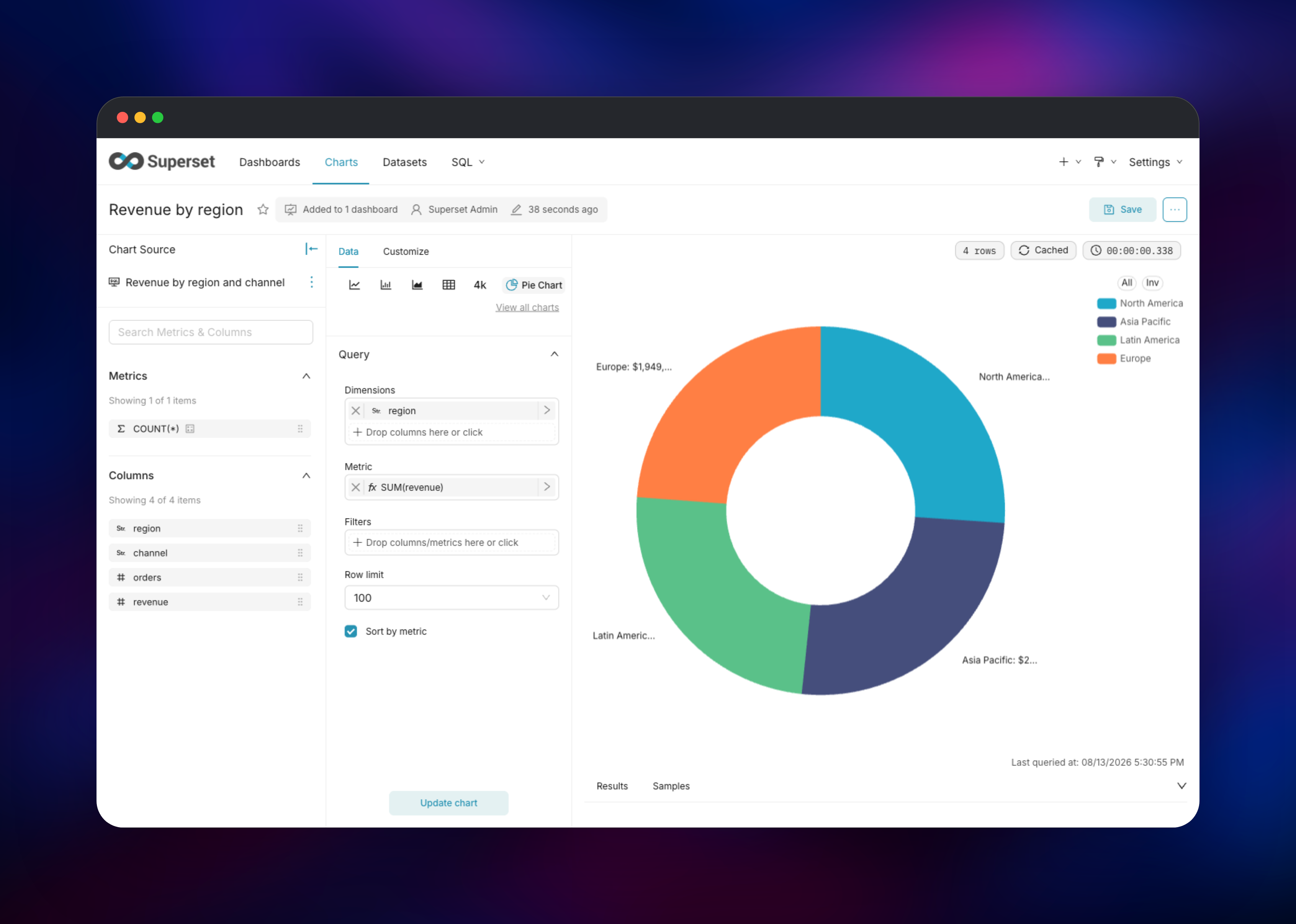 Apache Superset dashboard screenshot 2
