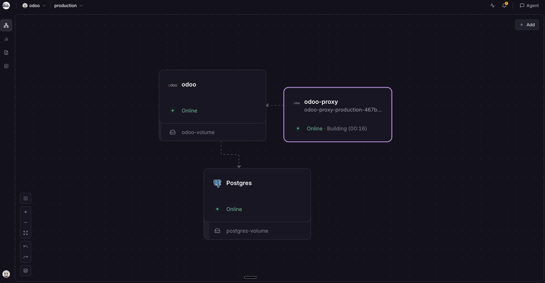 Odoo Railway architecture