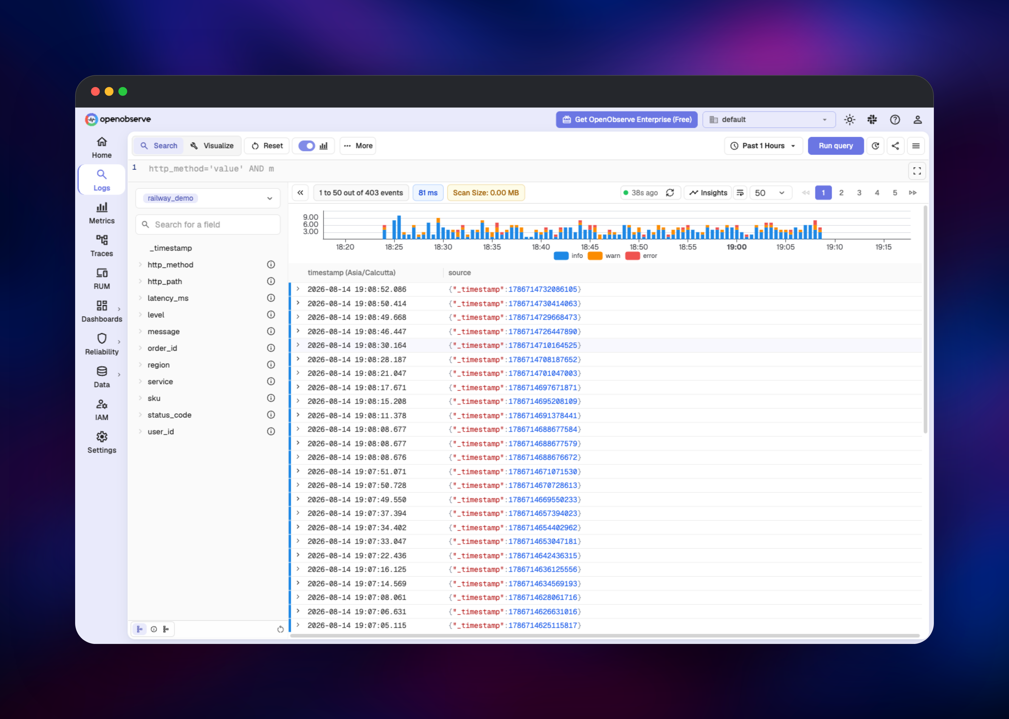 OpenObserve logs explorer showing 403 events with severity histogram