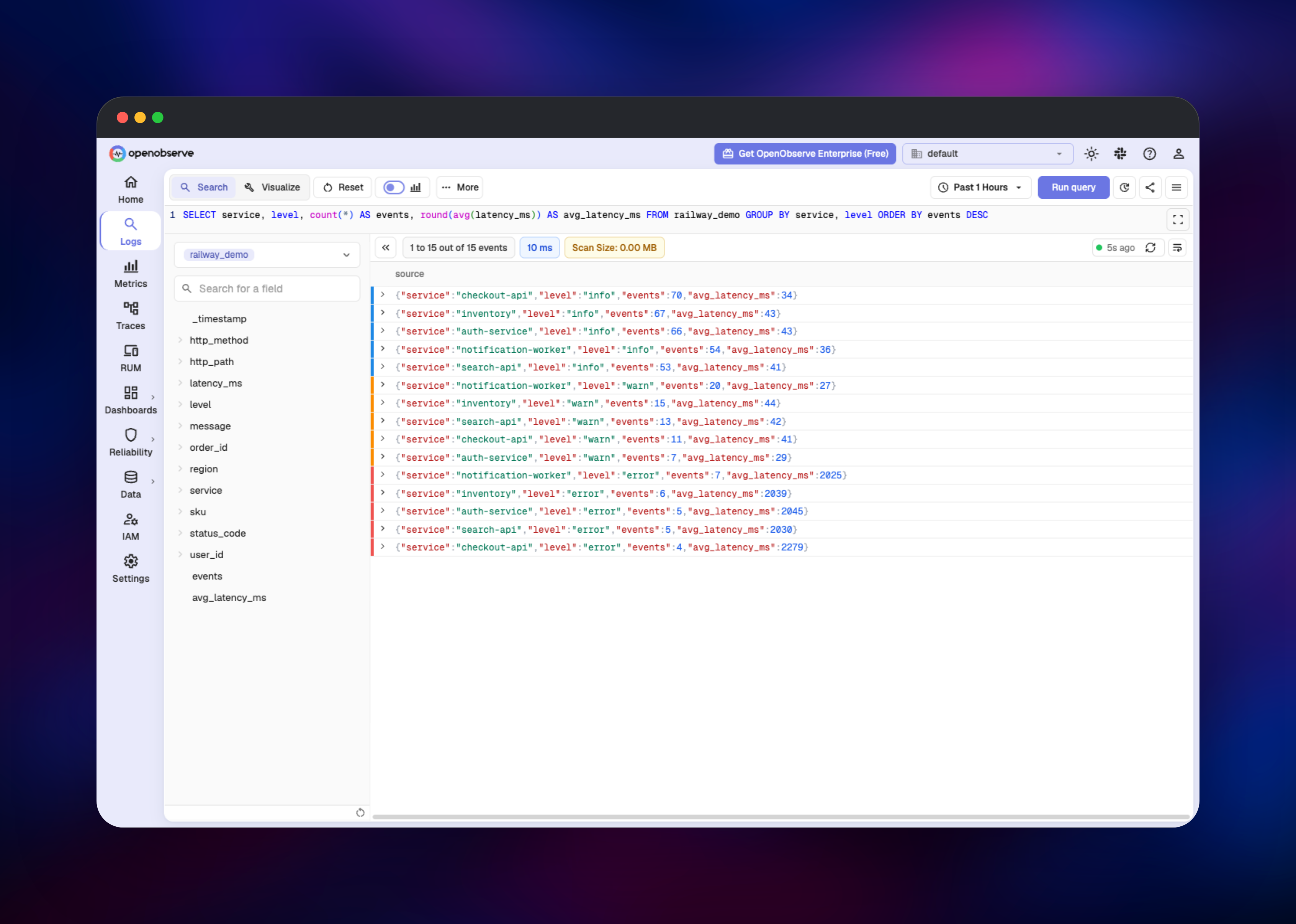 OpenObserve SQL query aggregating event counts and latency per service