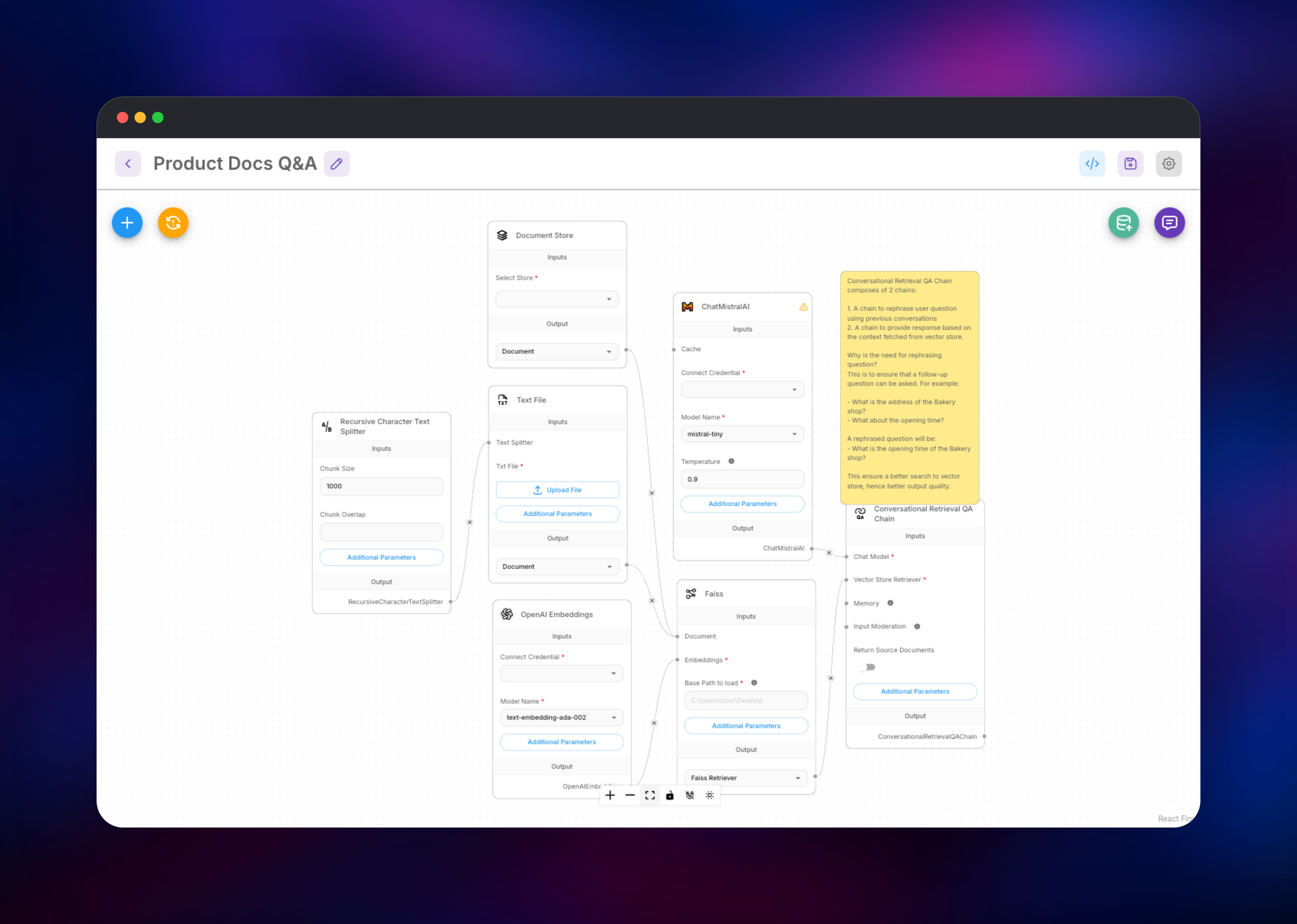 Flowise visual canvas wiring a retrieval QA chatflow