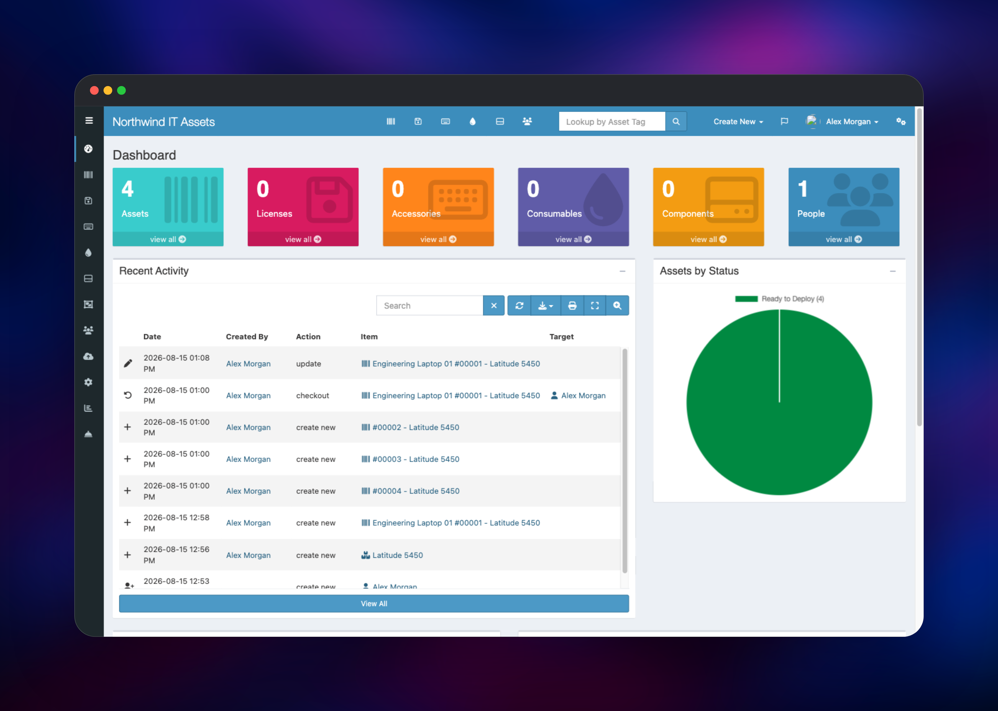Snipe-IT dashboard showing asset counts and recent activity