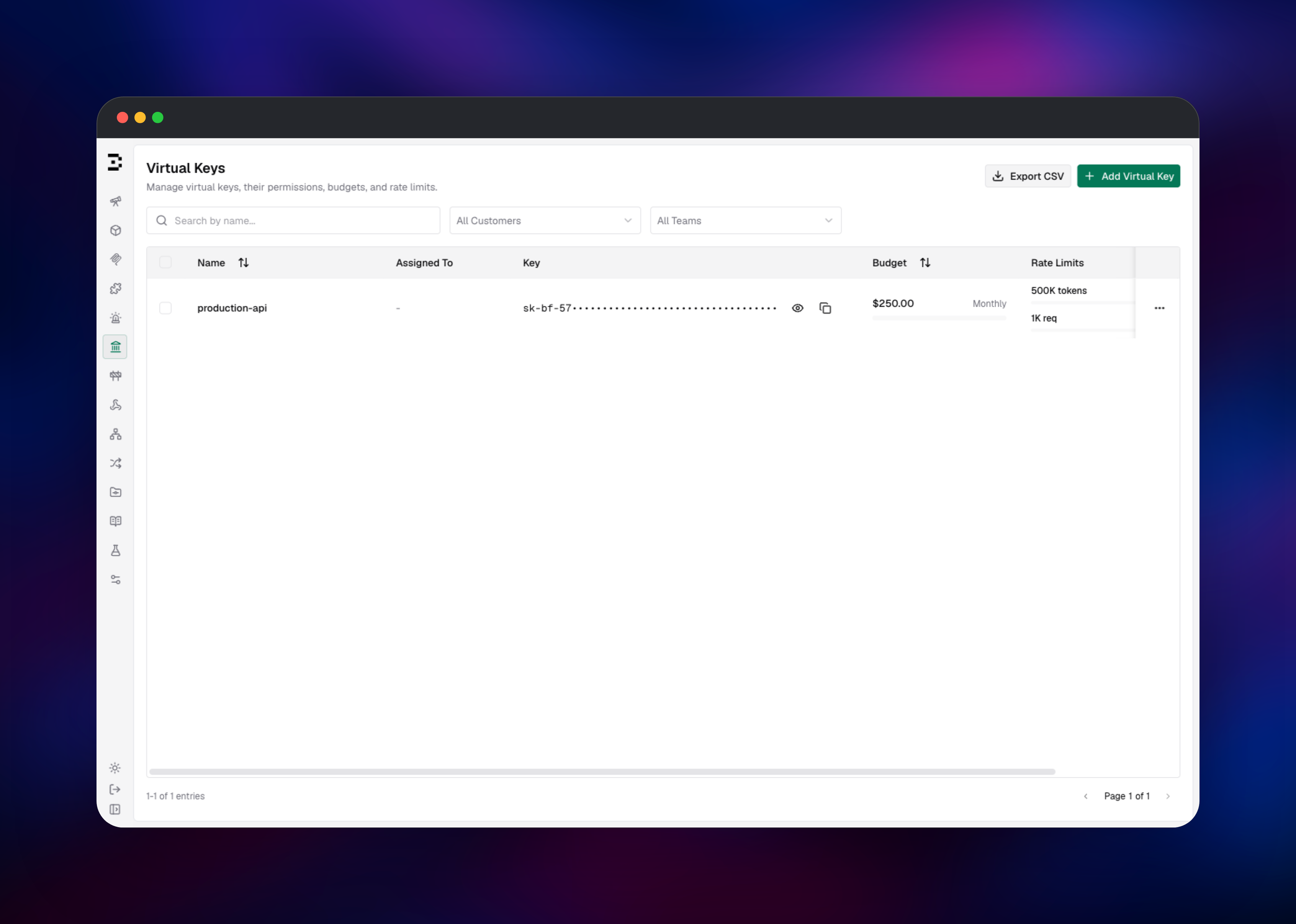 Bifrost virtual key with a monthly budget and hourly rate limits