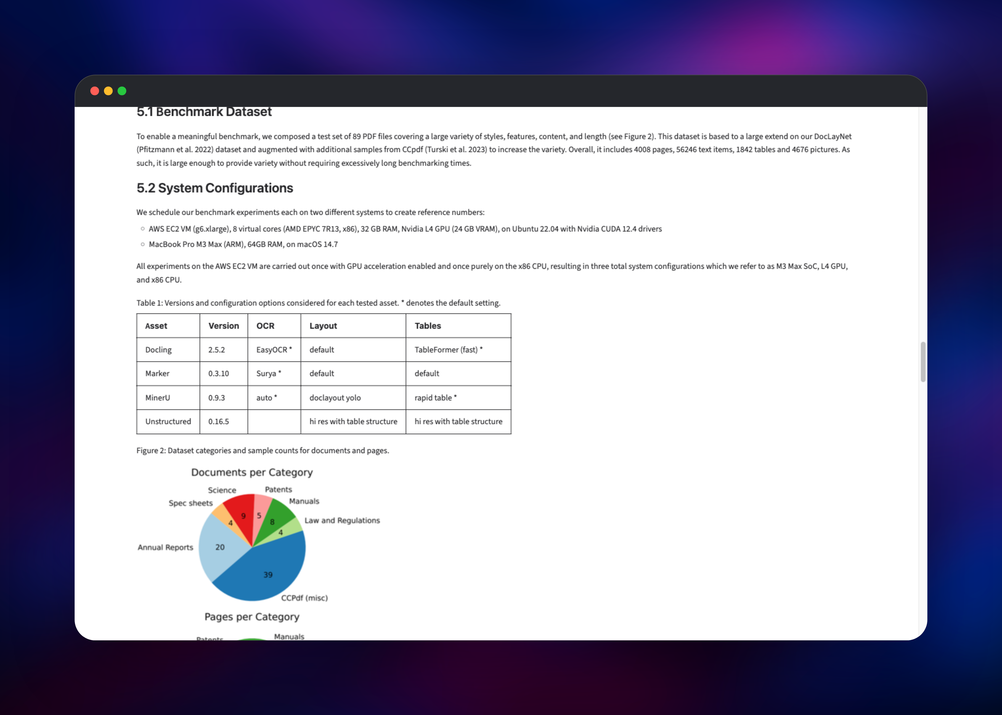 Docling Serve output with a reconstructed PDF table and extracted chart