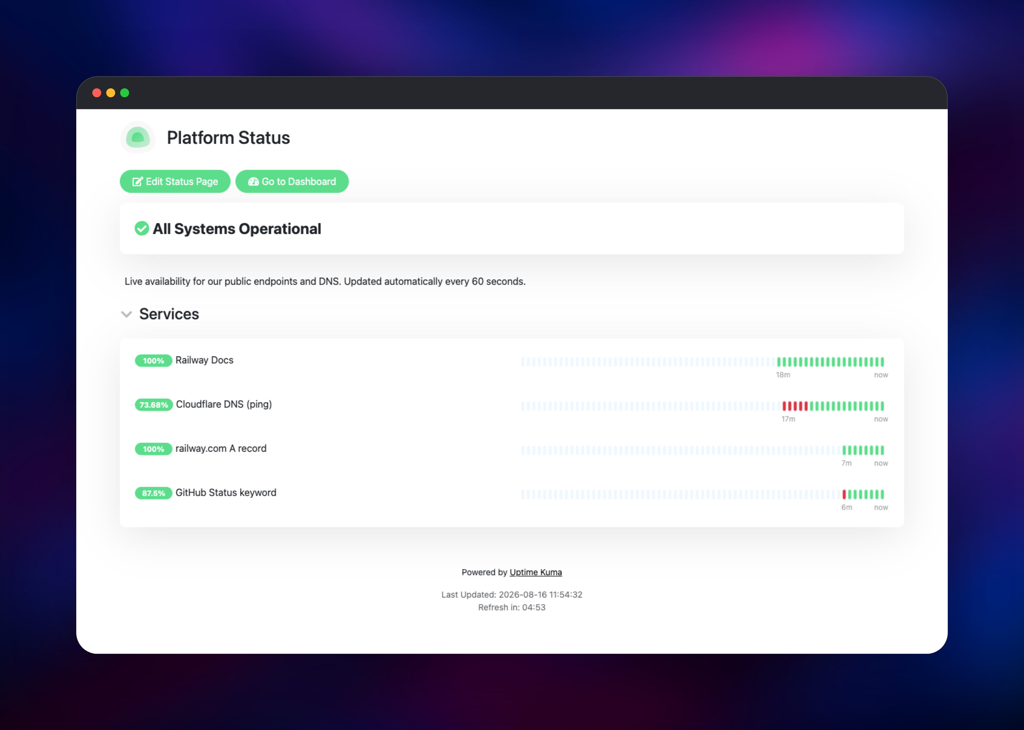 Uptime Kuma public status page showing four services operational