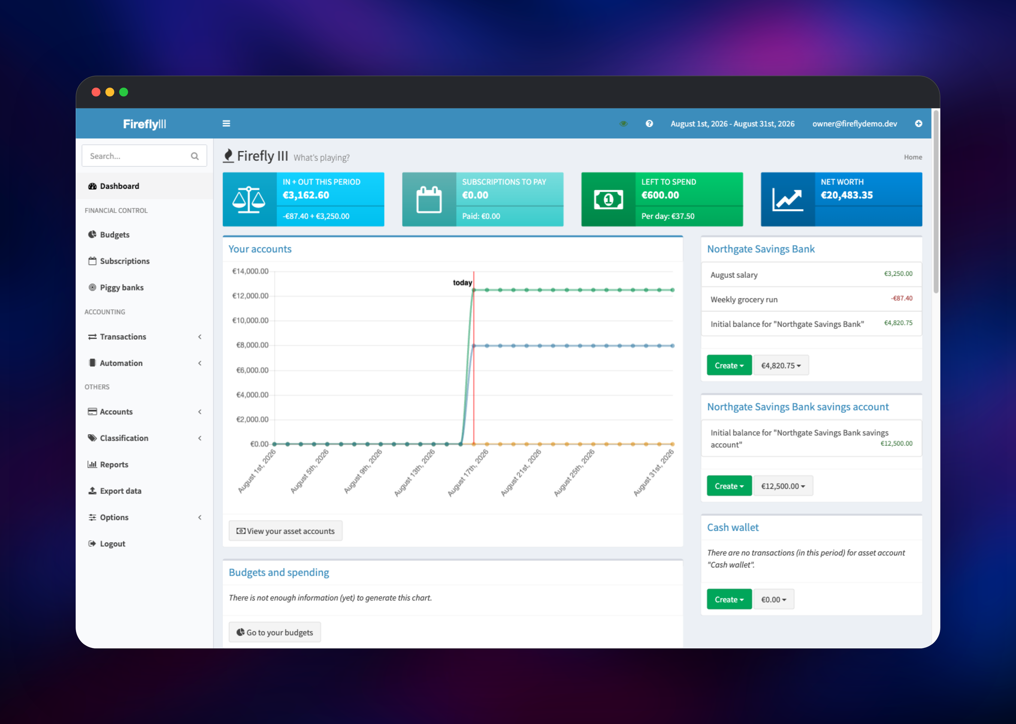 Firefly III dashboard showing net worth and account balances