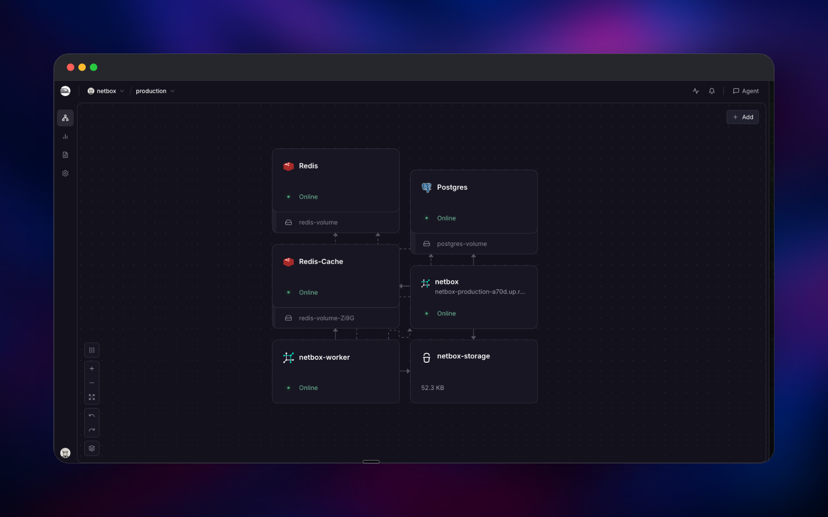 NetBox Railway architecture