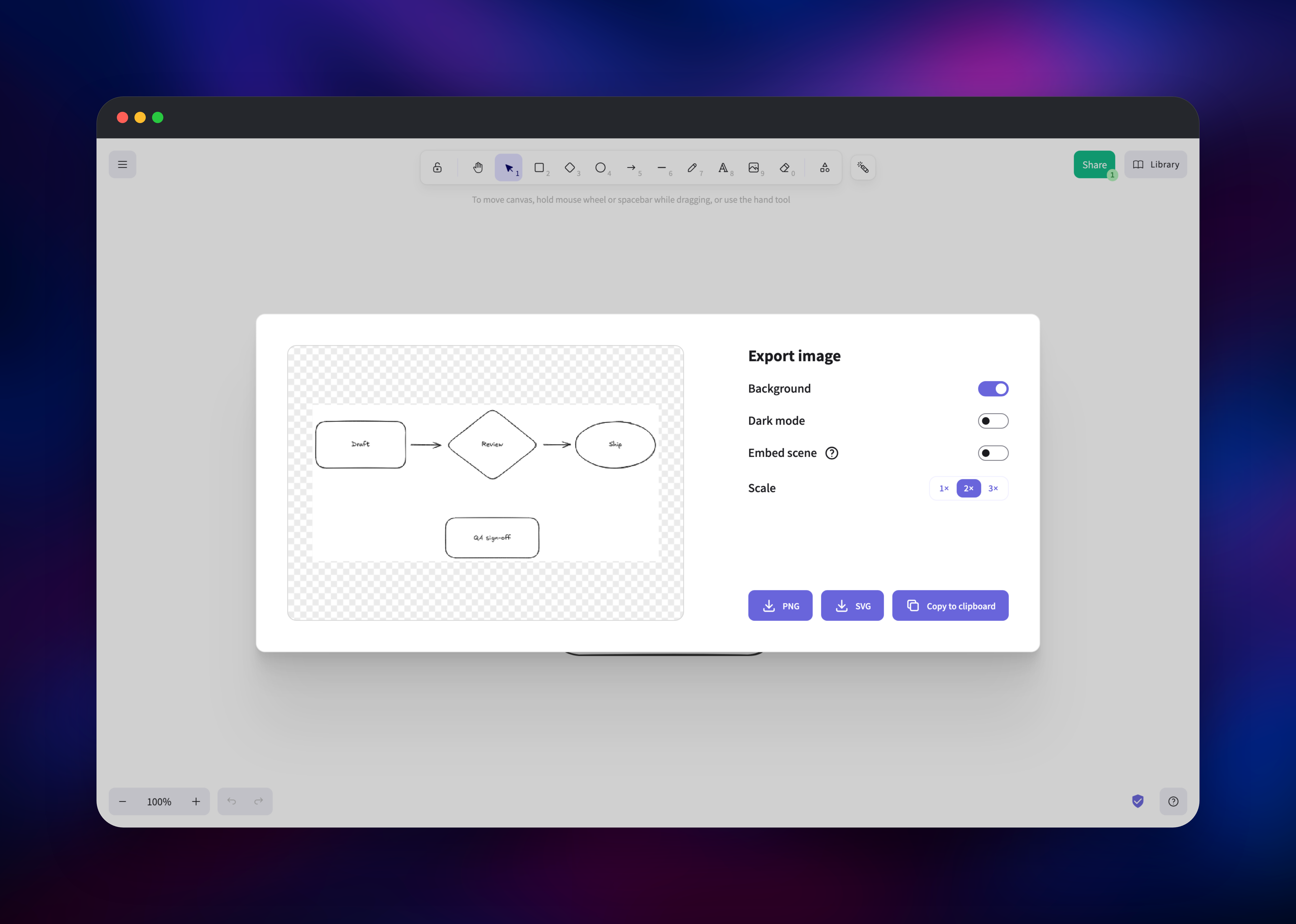 Excalidraw export dialog previewing the flowchart as PNG or SVG