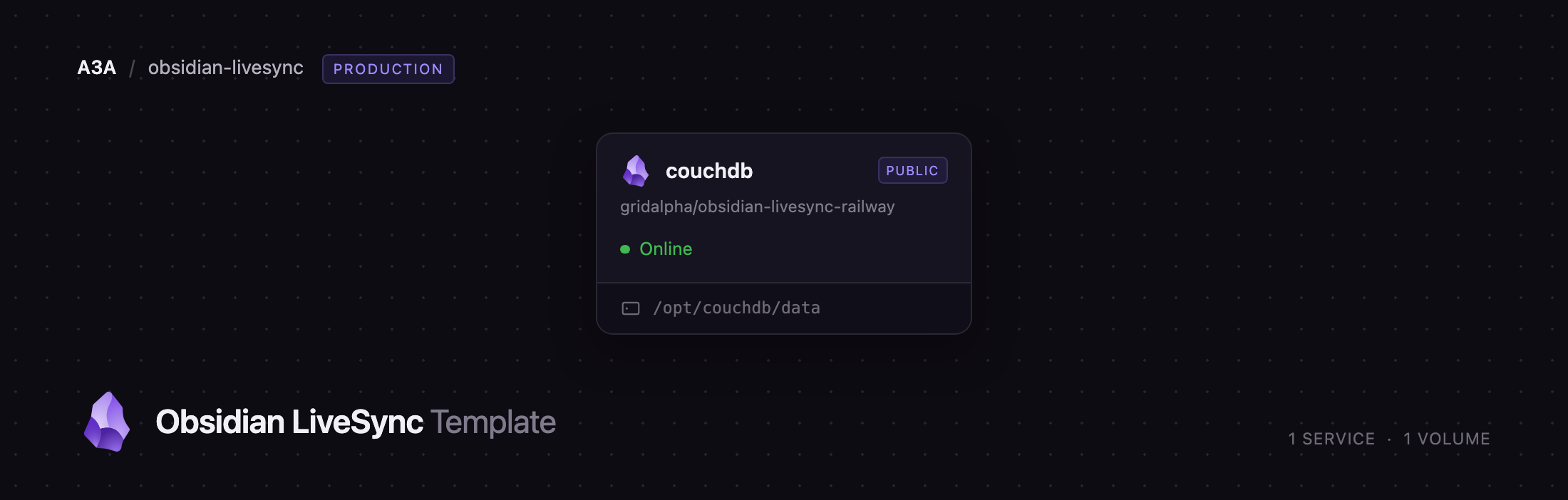 CouchDB service and its data volume backing Obsidian LiveSync