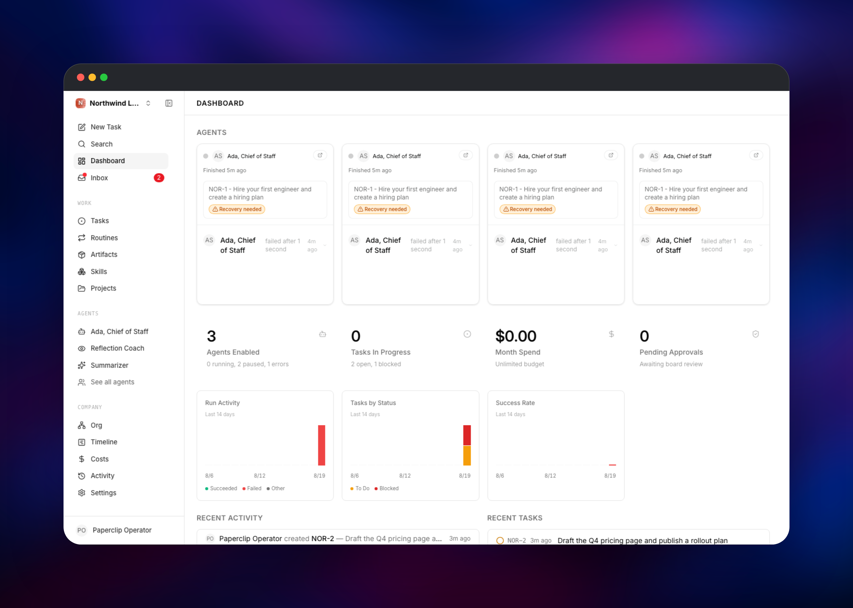 Paperclip dashboard showing agent runs, spend and task charts
