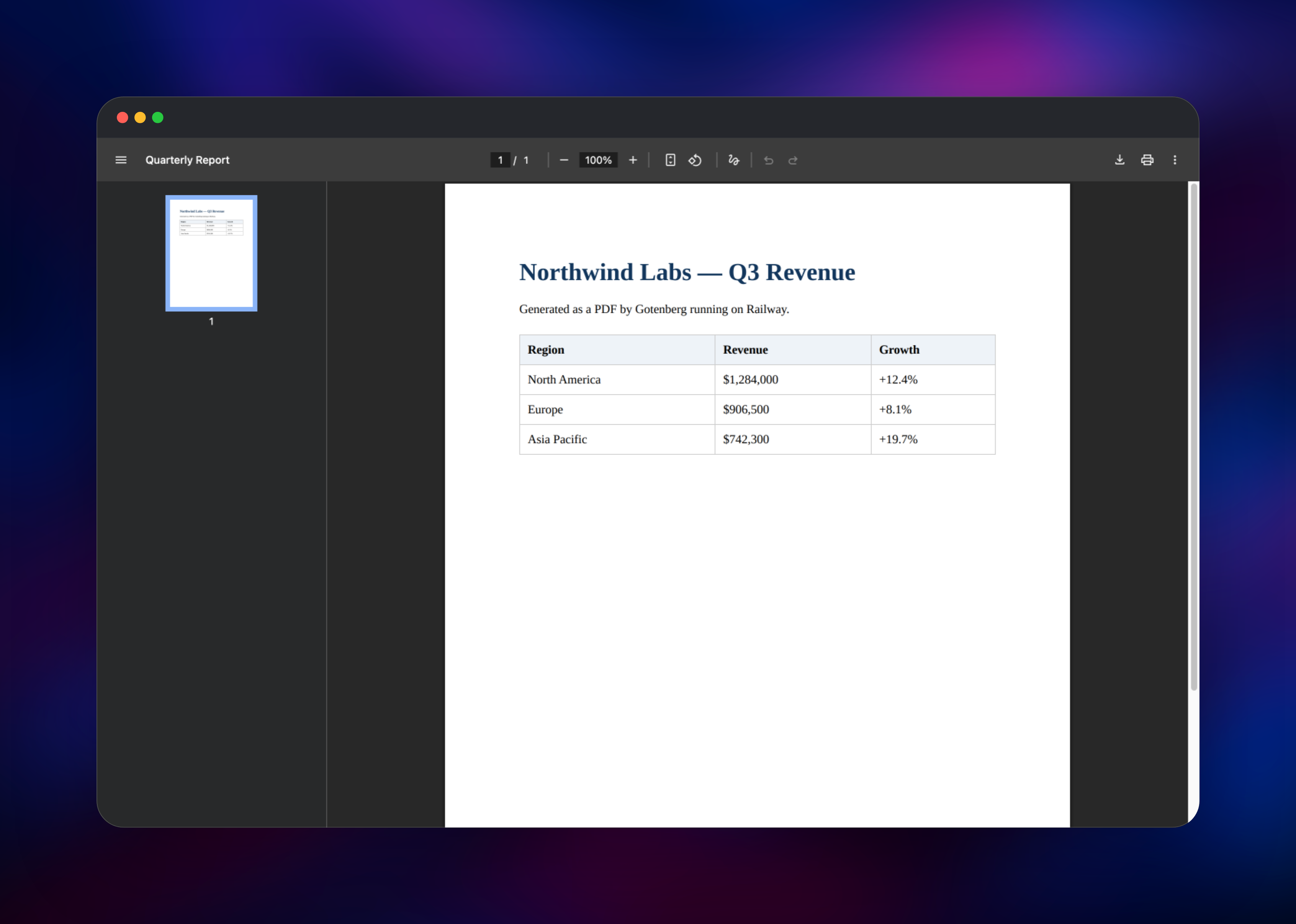 Quarterly revenue report rendered to PDF by Gotenberg