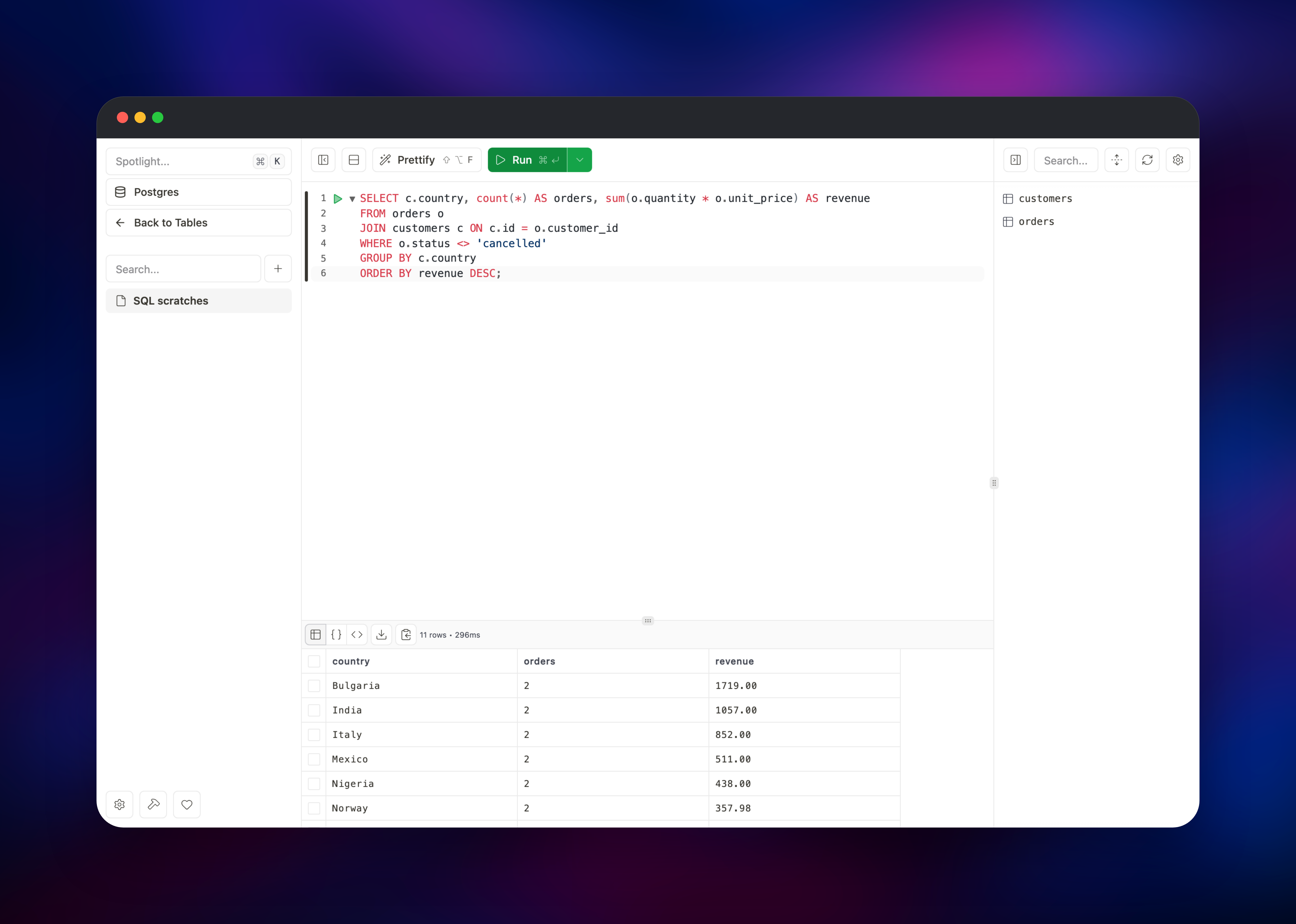 Drizzle Gateway SQL console showing revenue grouped by country