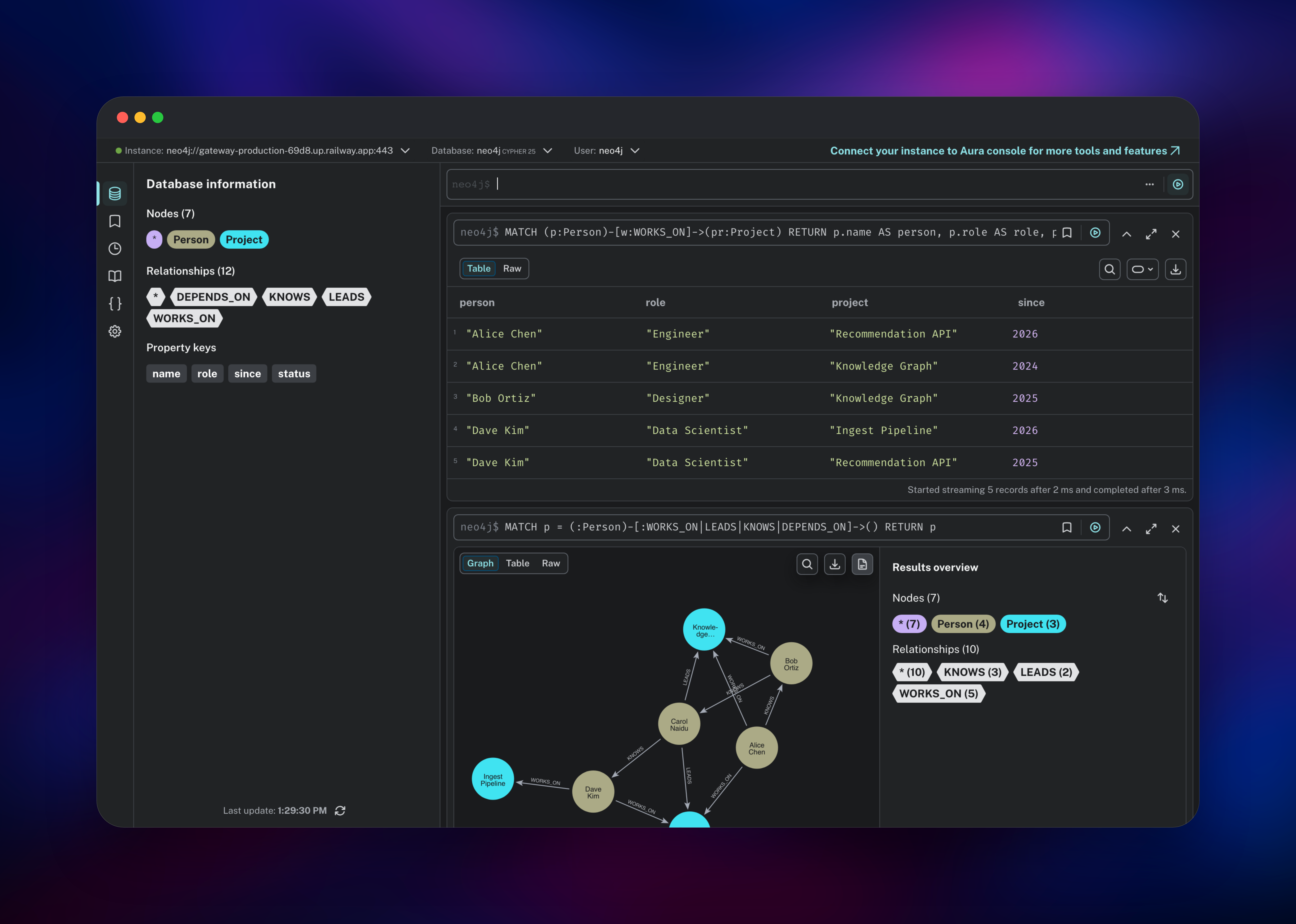 Neo4j Cypher query results shown as a table