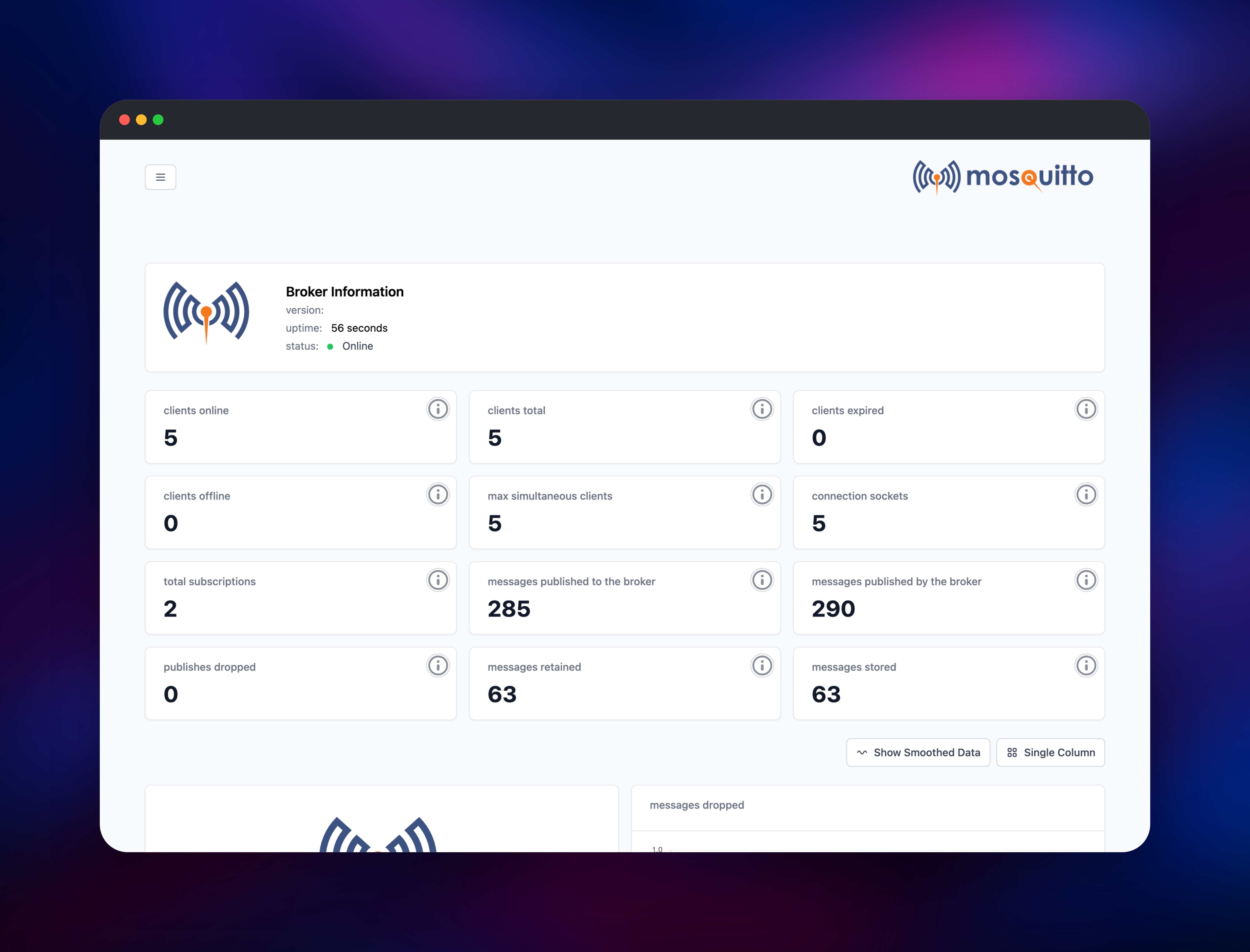 Mosquitto dashboard showing five connected clients and retained messages