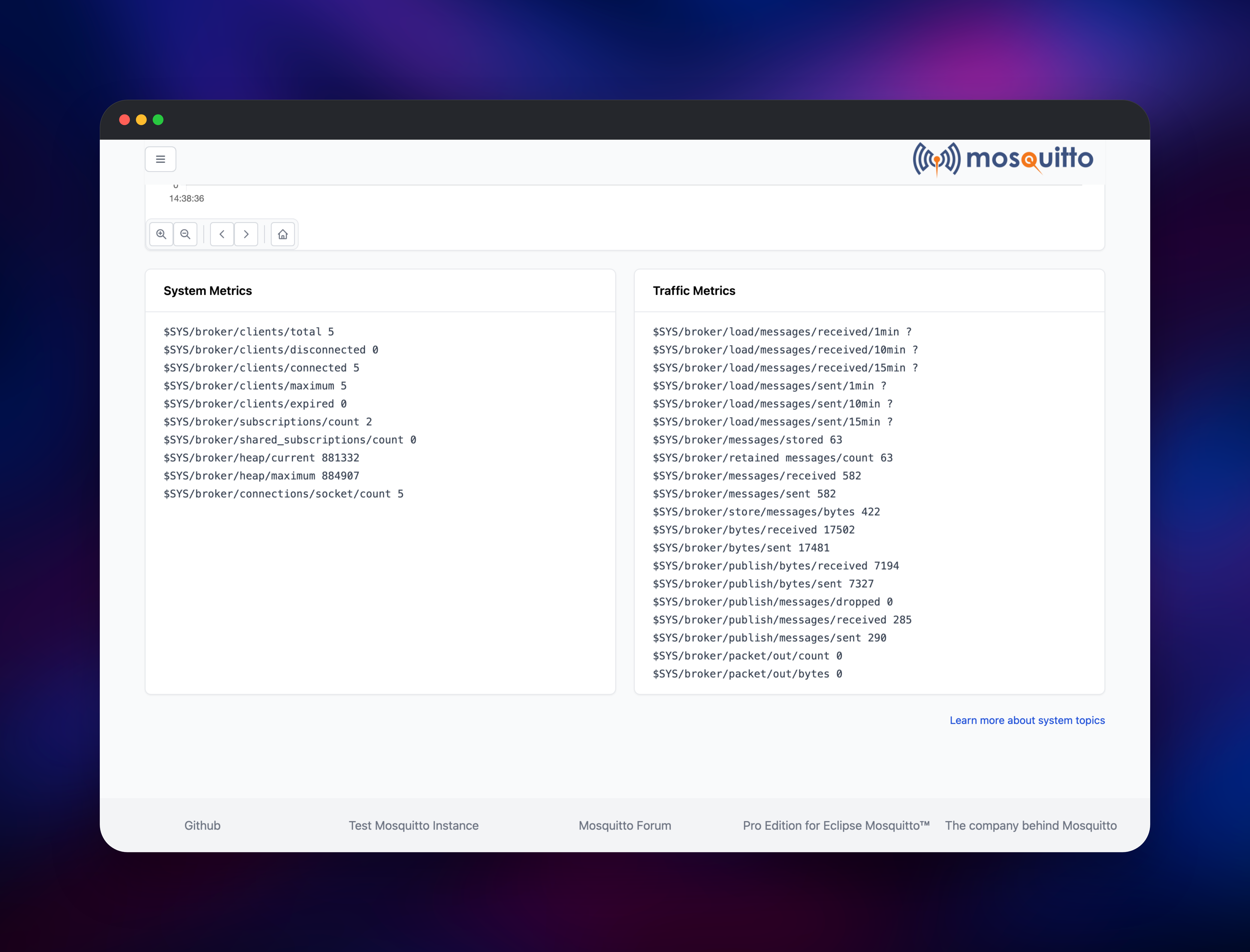 Broker system and traffic metrics from the $SYS topic tree