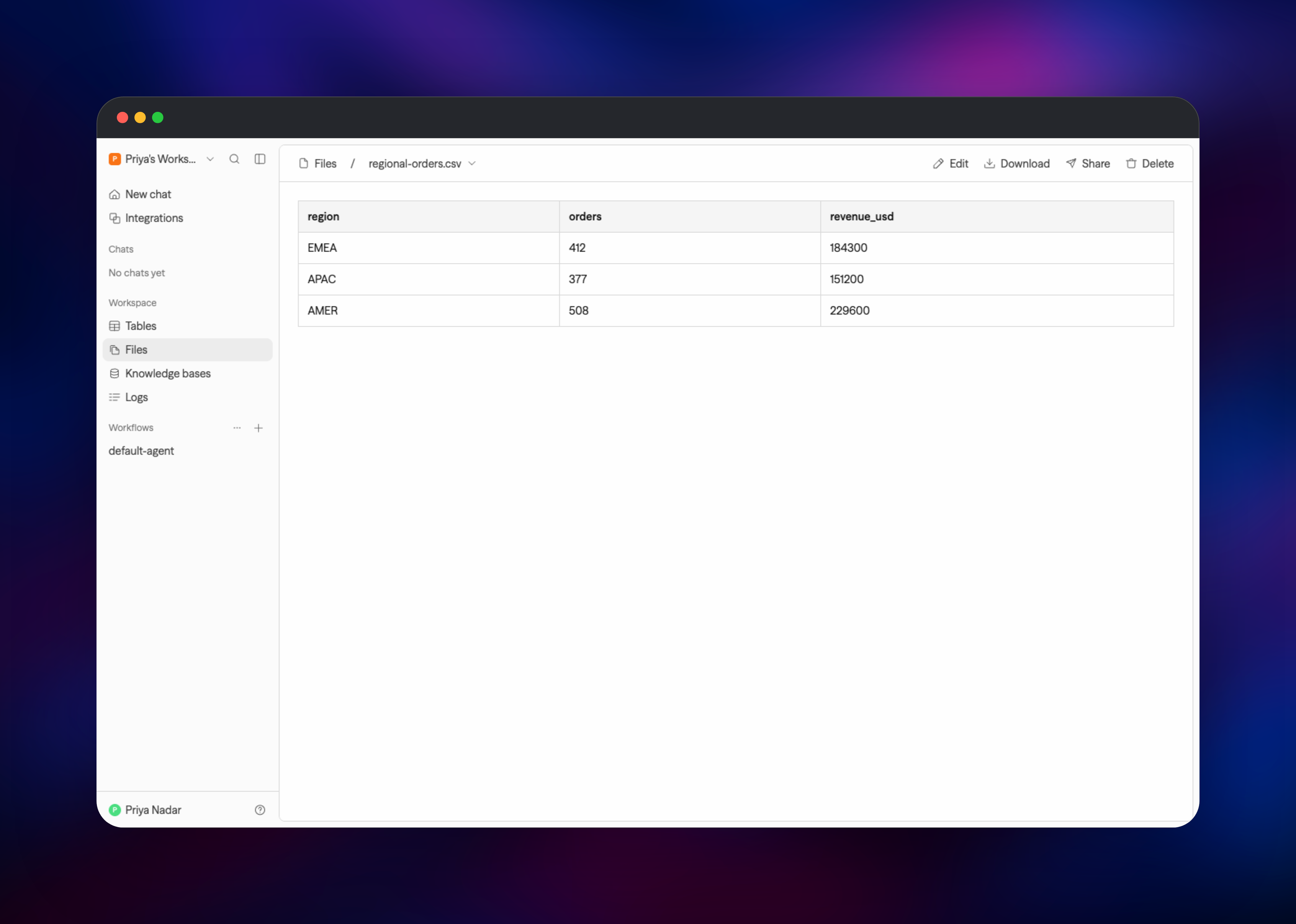 Uploaded regional orders CSV rendered in Sim's file viewer