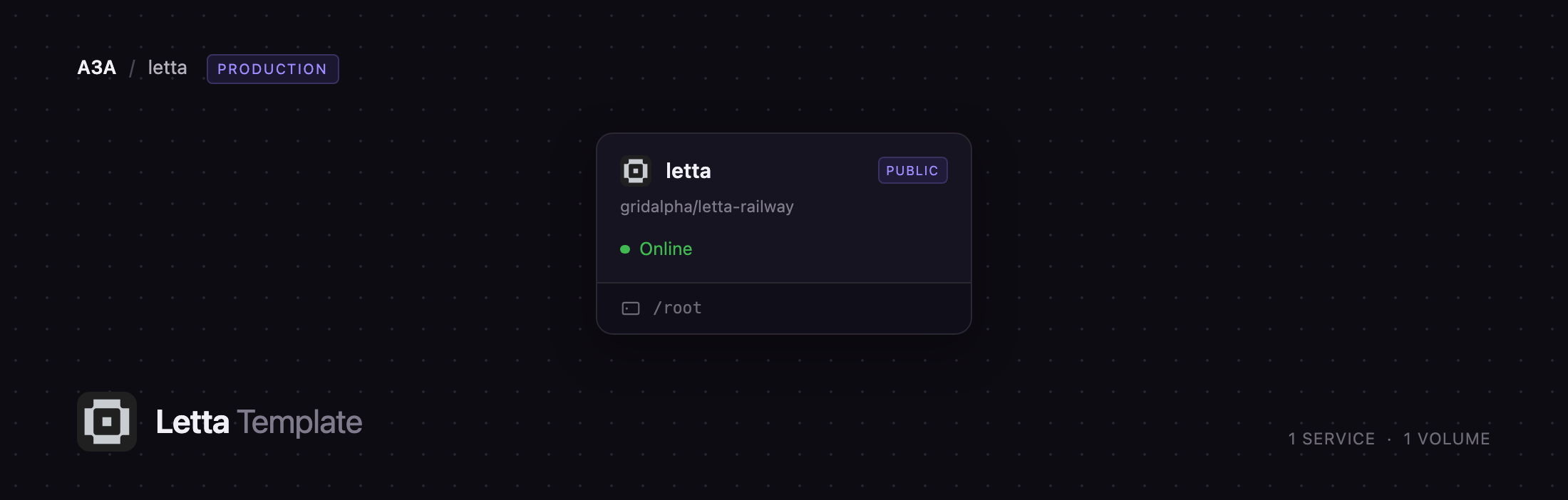 Diagram of the single Letta App Server service on Railway