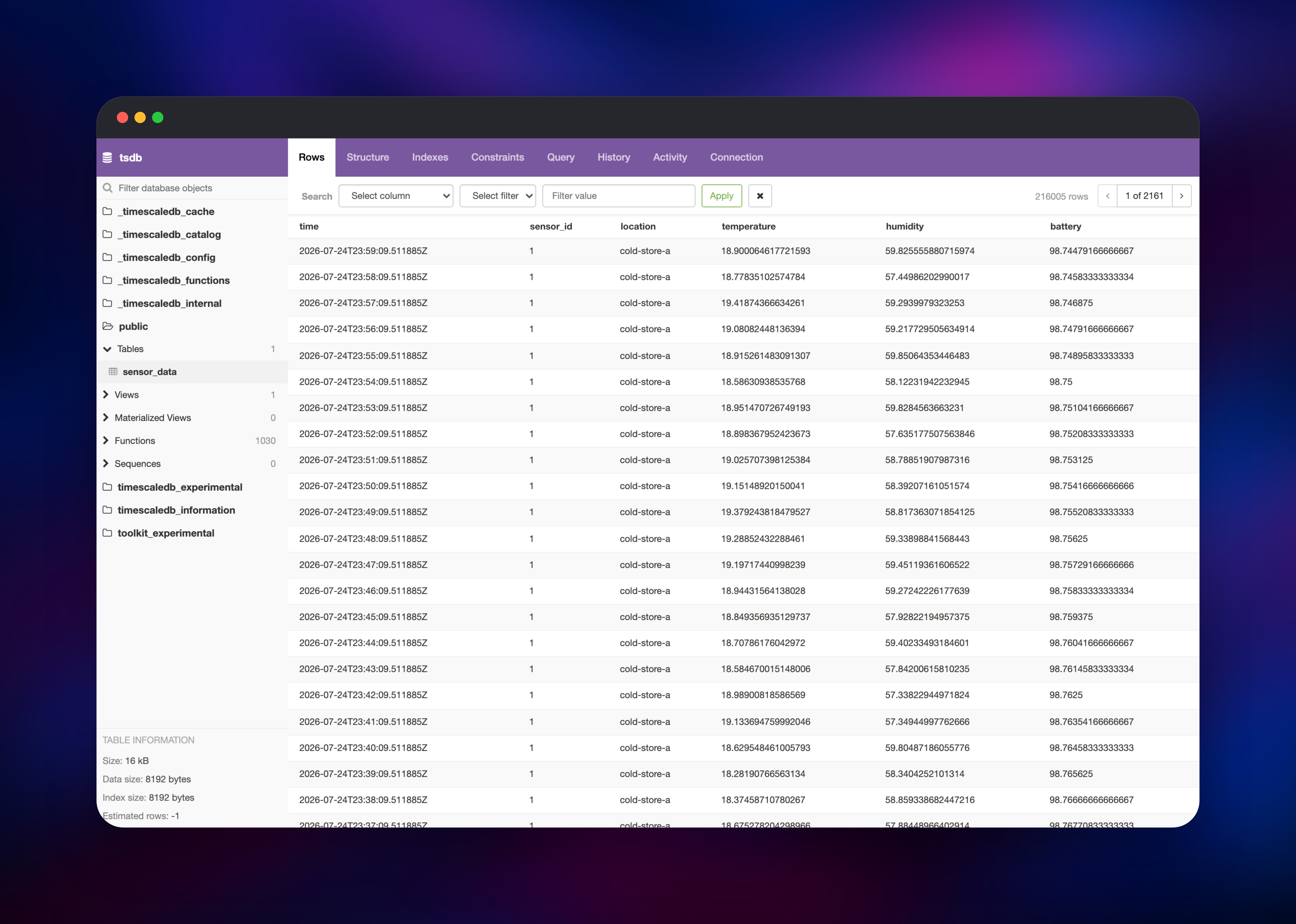 Browsing 216,005 sensor readings in a TimescaleDB hypertable