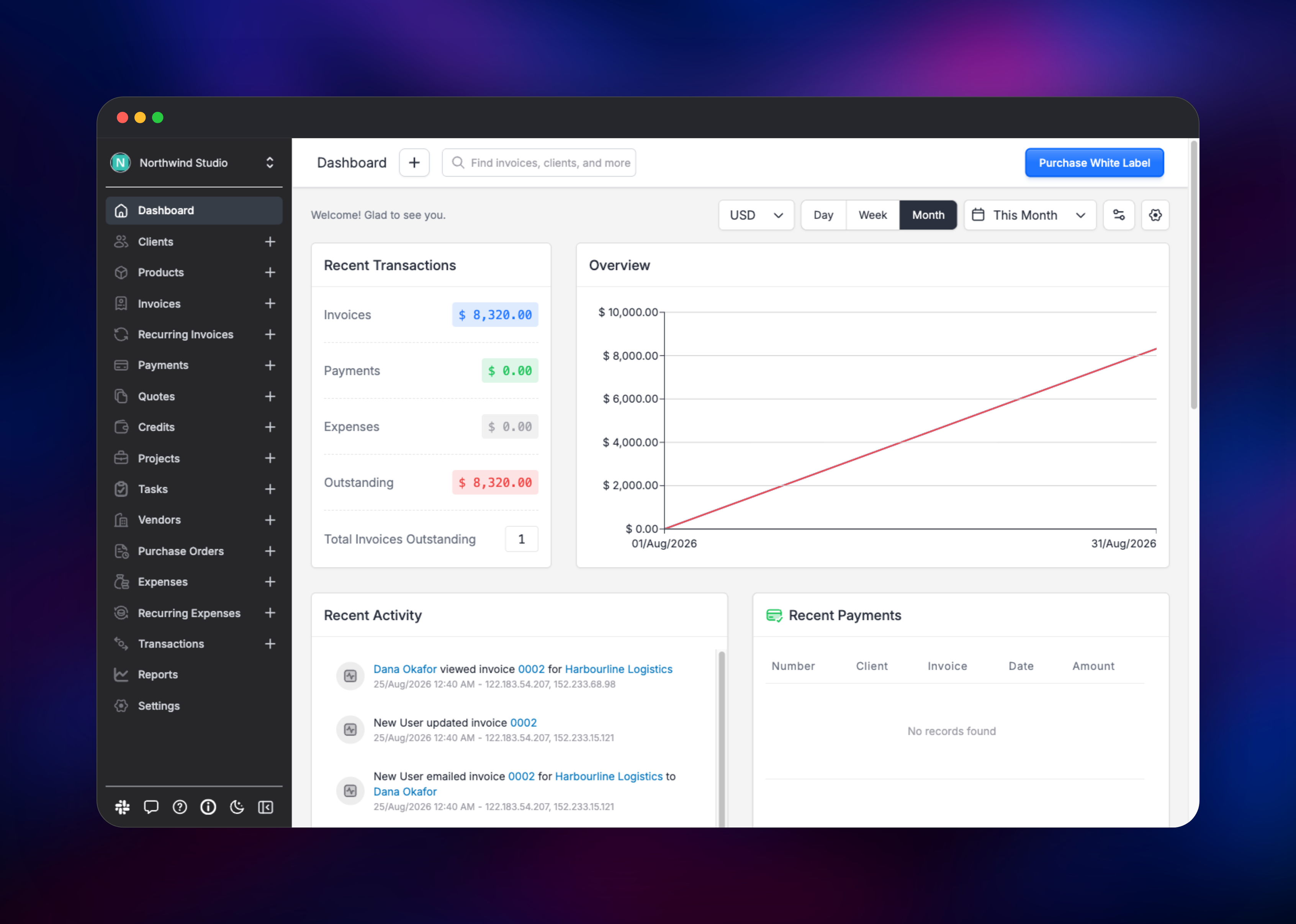 Invoice Ninja dashboard showing outstanding invoice totals