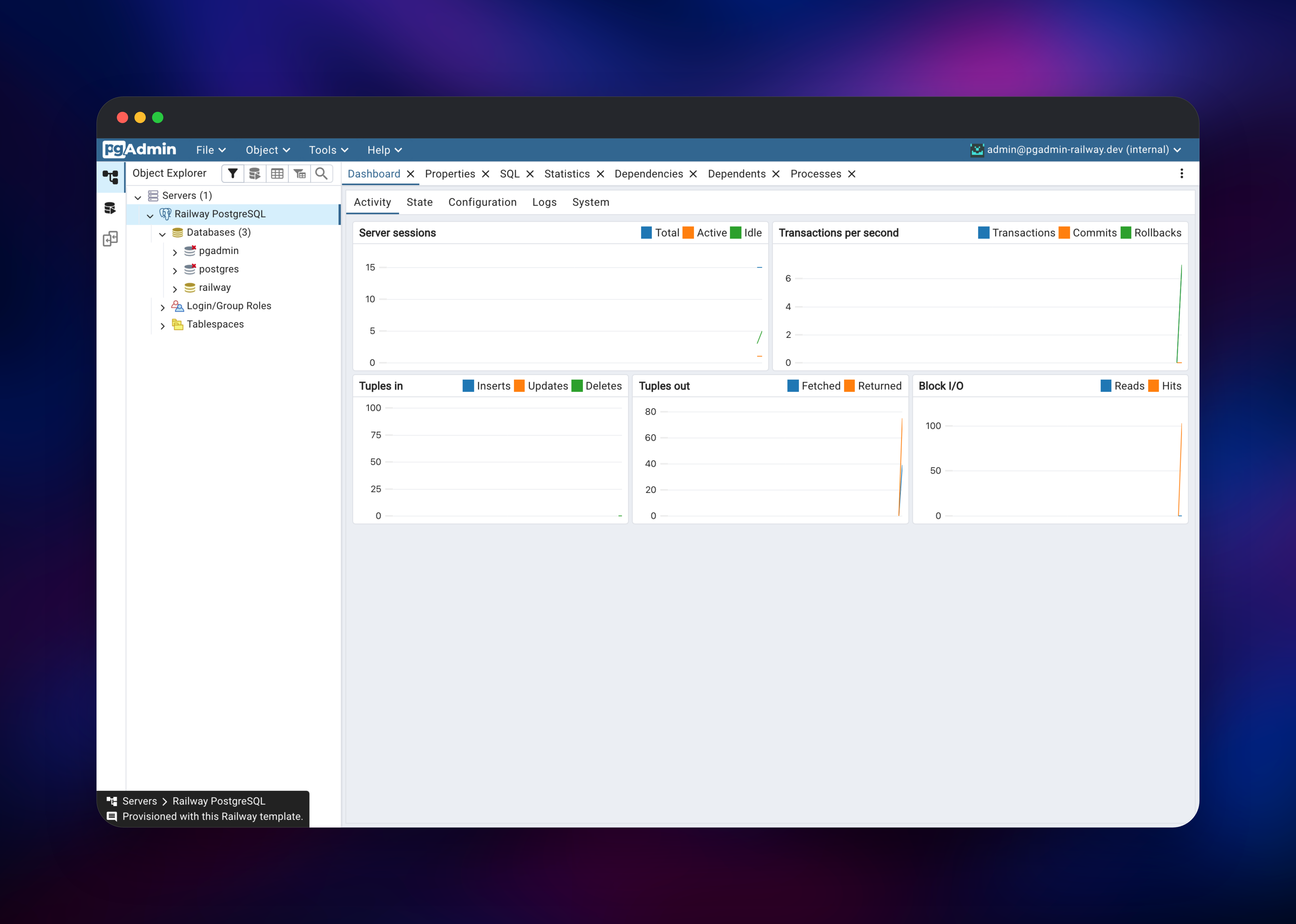 pgAdmin dashboard charting live PostgreSQL sessions and transactions