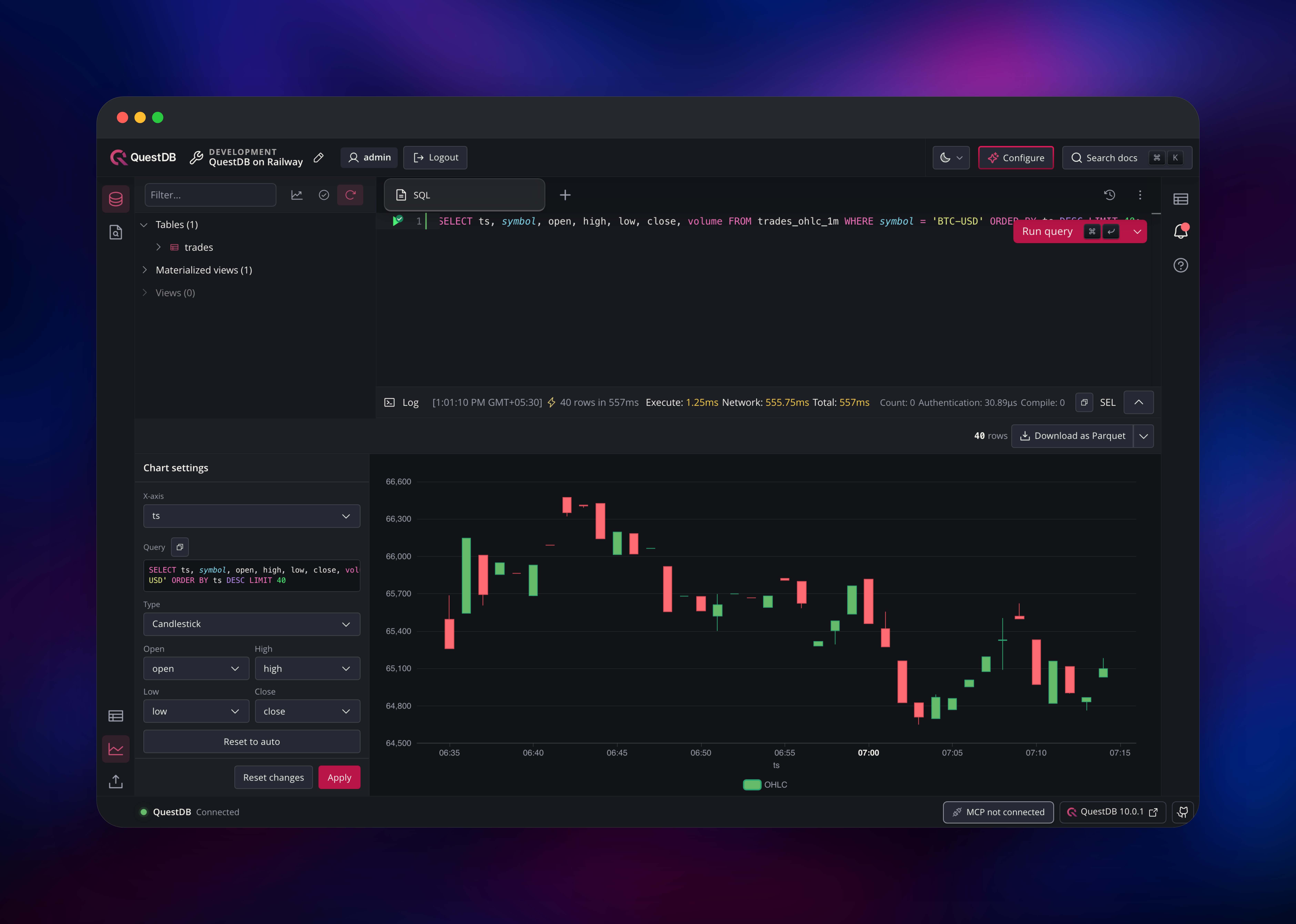 Candlestick chart built from the QuestDB query result