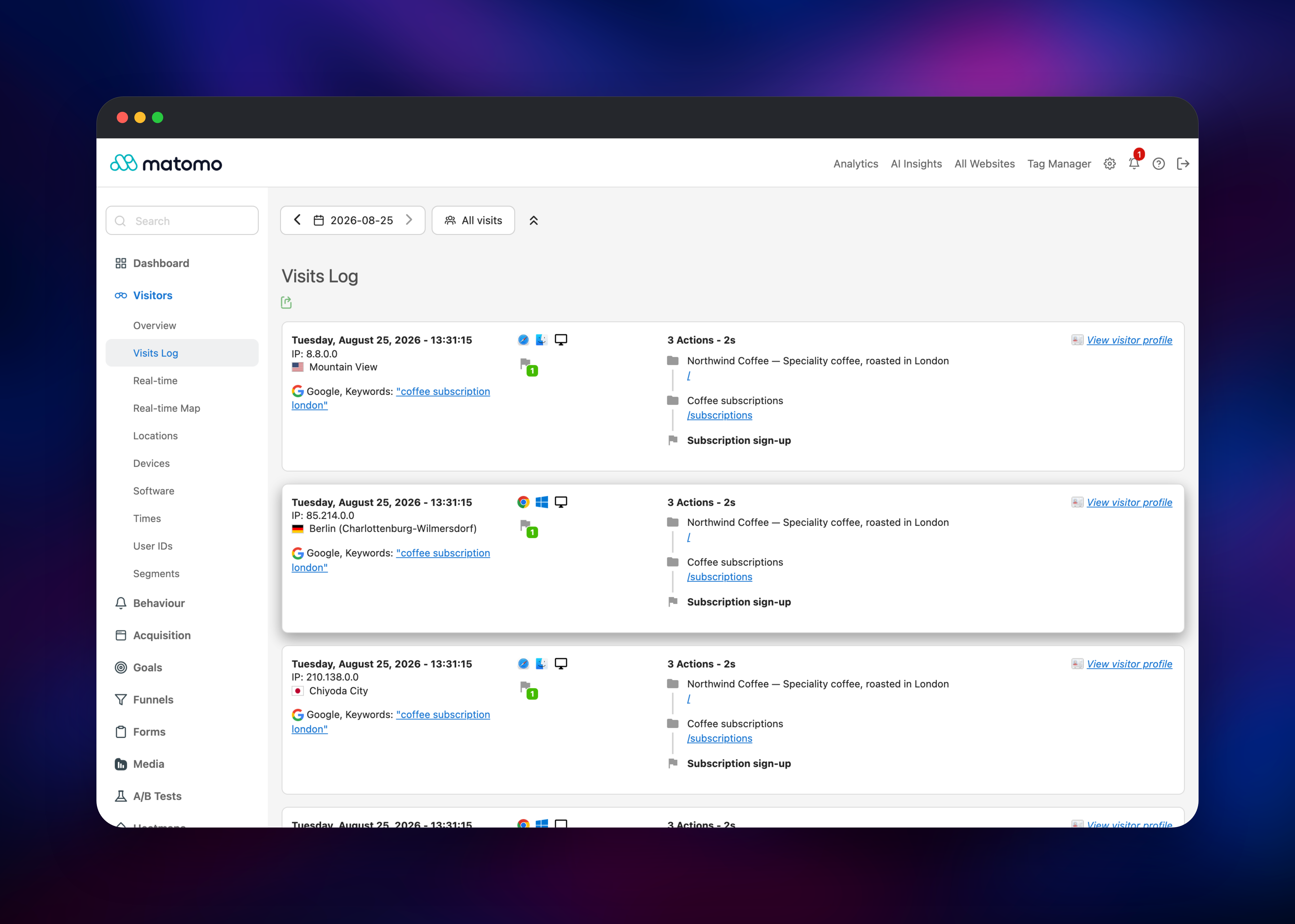 Matomo visits log showing per-visitor pages, cities and goal conversions