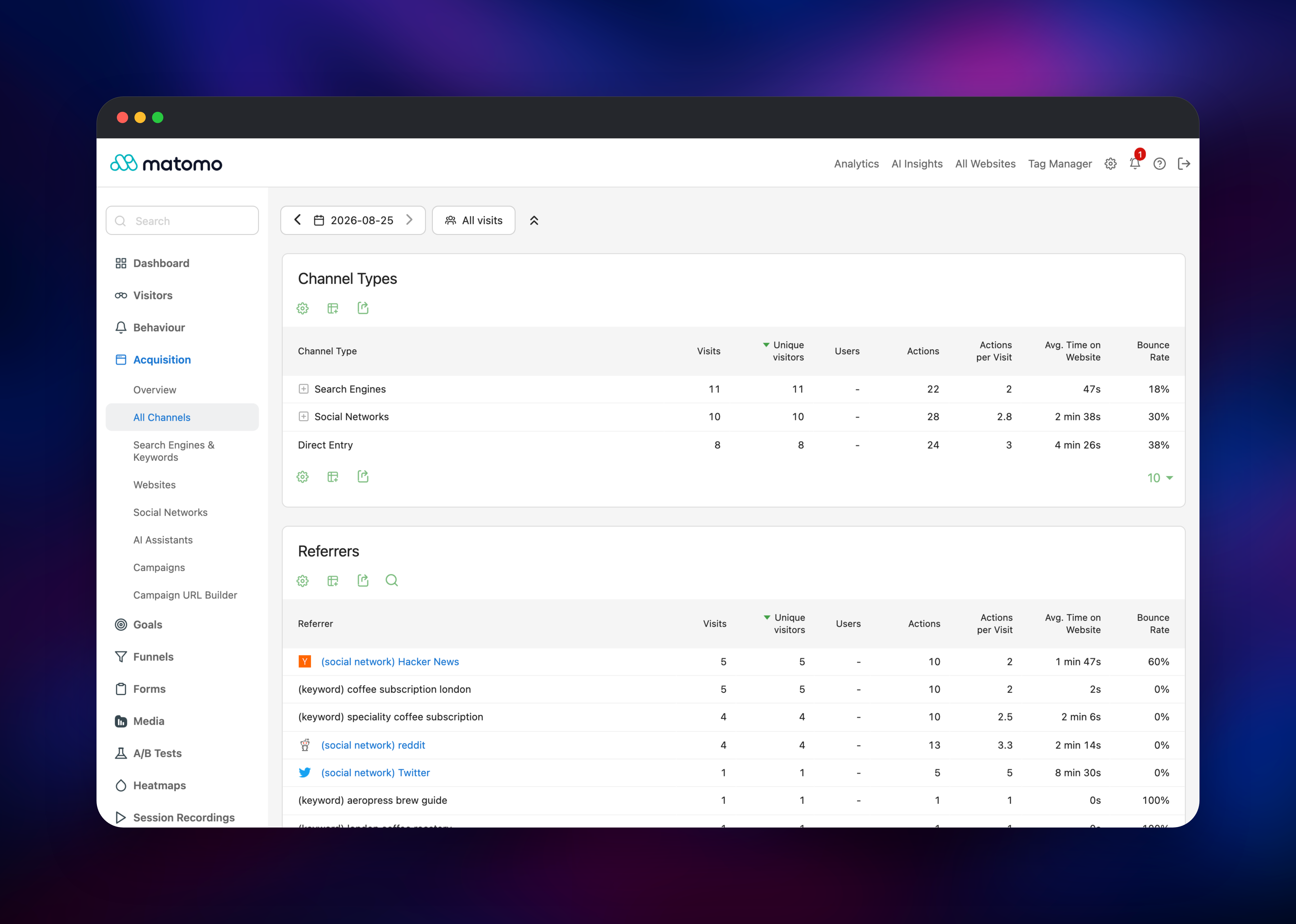 Matomo acquisition report ranking search, social and direct traffic