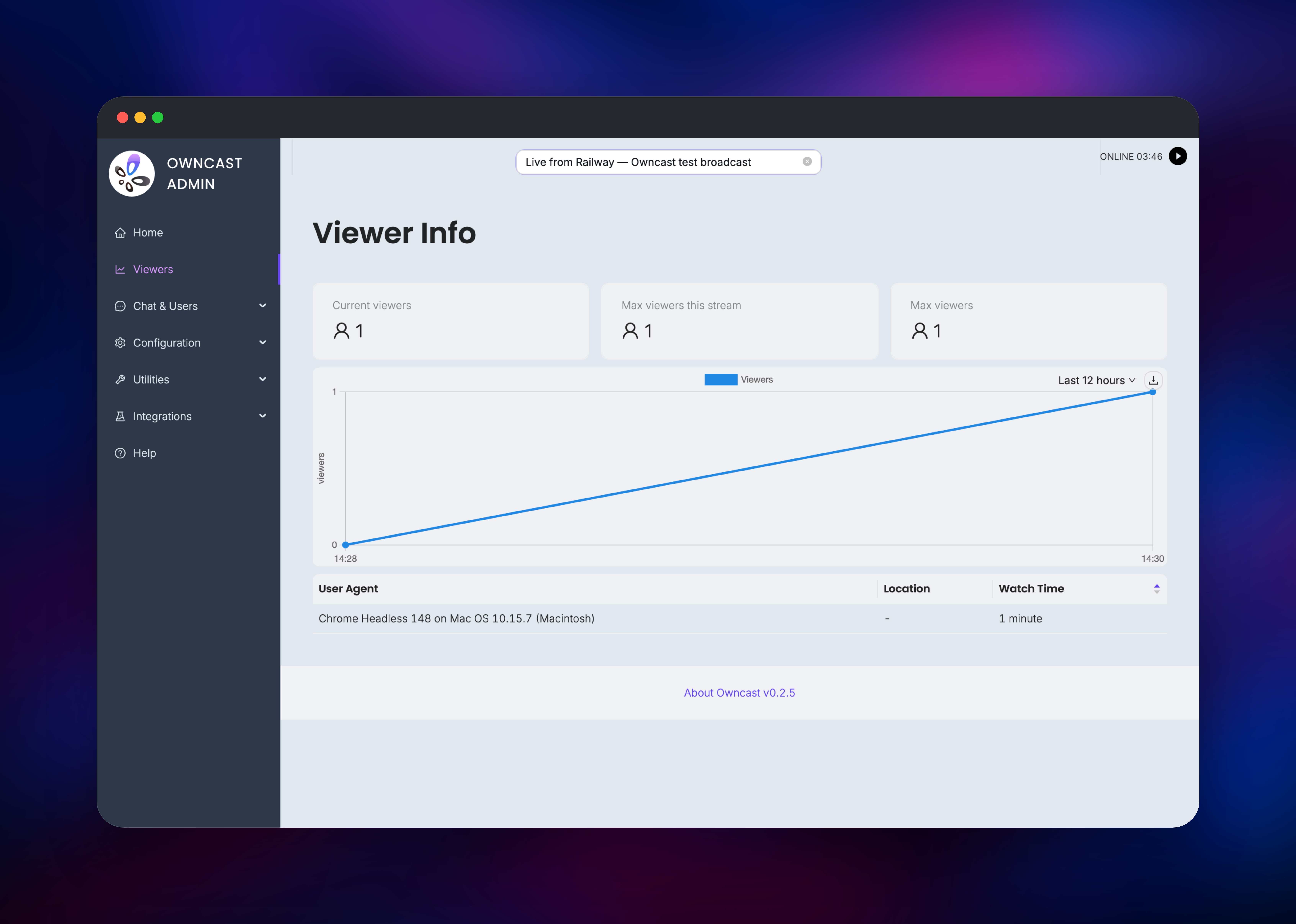 Owncast viewer info page charting concurrent viewers
